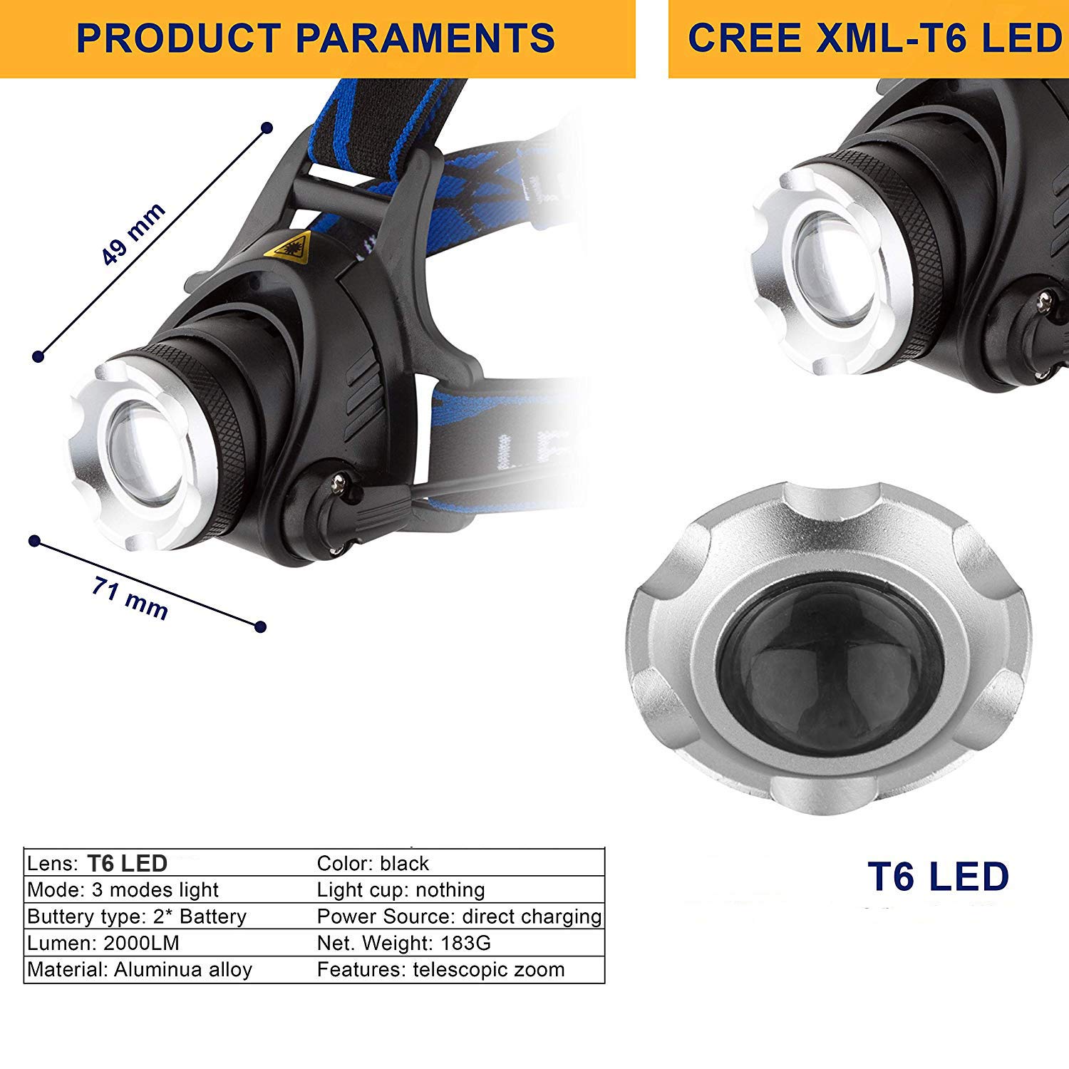 Lampe frontale LED 3 modes zoomable - Batterie non incluse