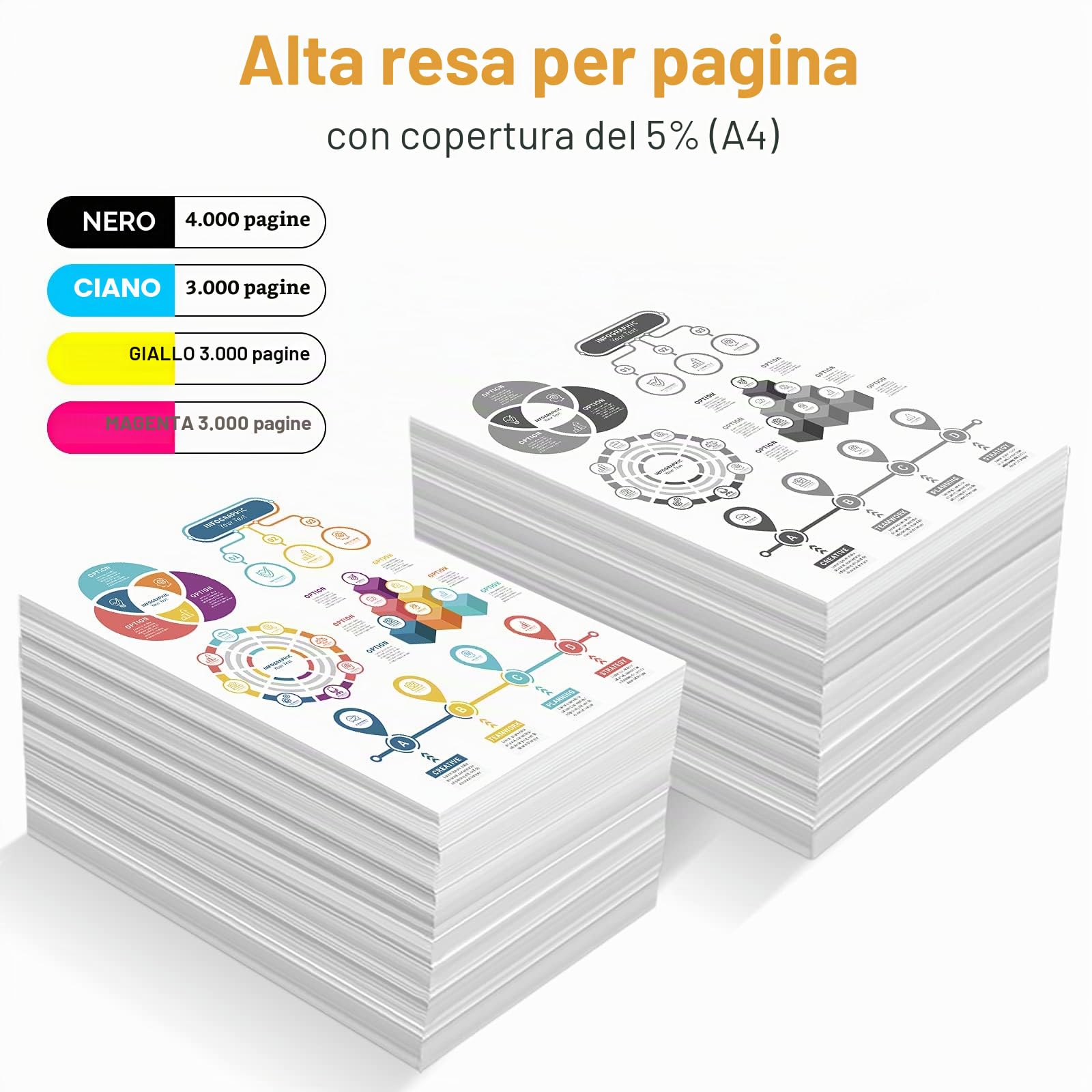 LeciRoba TK-5240 per Kyocera Ecosys P5026cdn P5026cdw, M5526cdn M5526cdw Stampanti (5 Pezzi: 2 Nero, 1 Ciano, 1 Magenta, 1 Giallo)