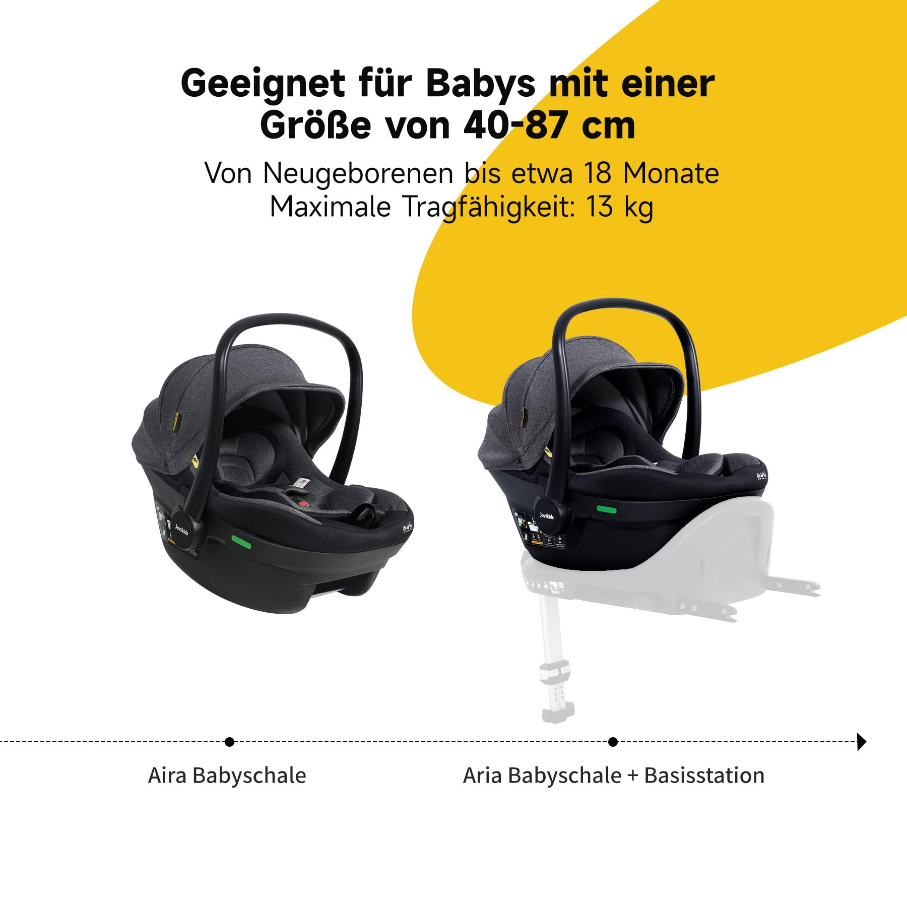 Jovikids Babyschale, Stufenlos verstellbare Liegeposition, Gruppe 0/0+ (40-87 cm) Baby Autositz mit Sonnendach, 3-Punkt-Sicherheitsgurt Seitenschutz (Babyschale Only)