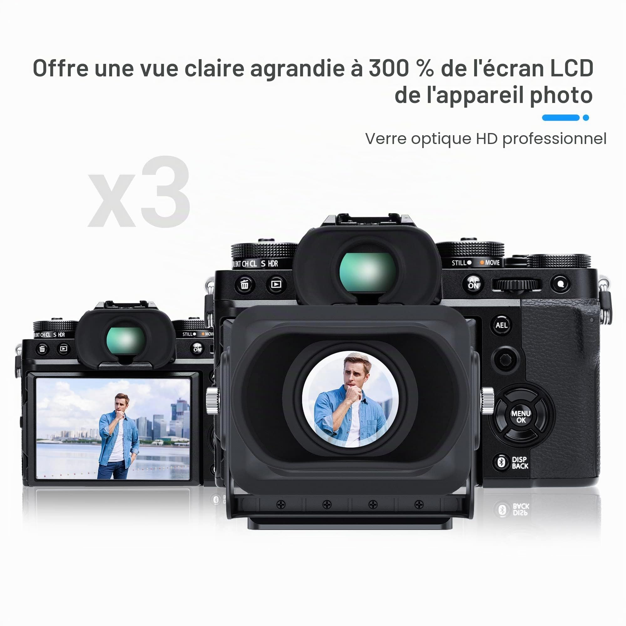 JJC Viseur LCD pour appareil photo avec grossissement 3X, plaque à libération rapide de type arche, lentille d'agrandissement pour écran, capuchon pare-soleil pour DSLR/SLR