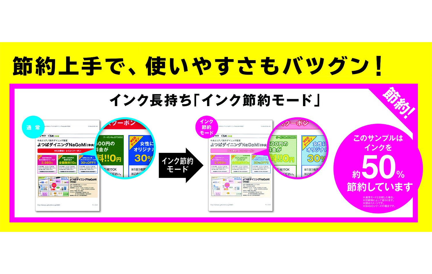 Amazon.co.jp: brother A4 Inkjet Composite Machine, PRIVIO DCP