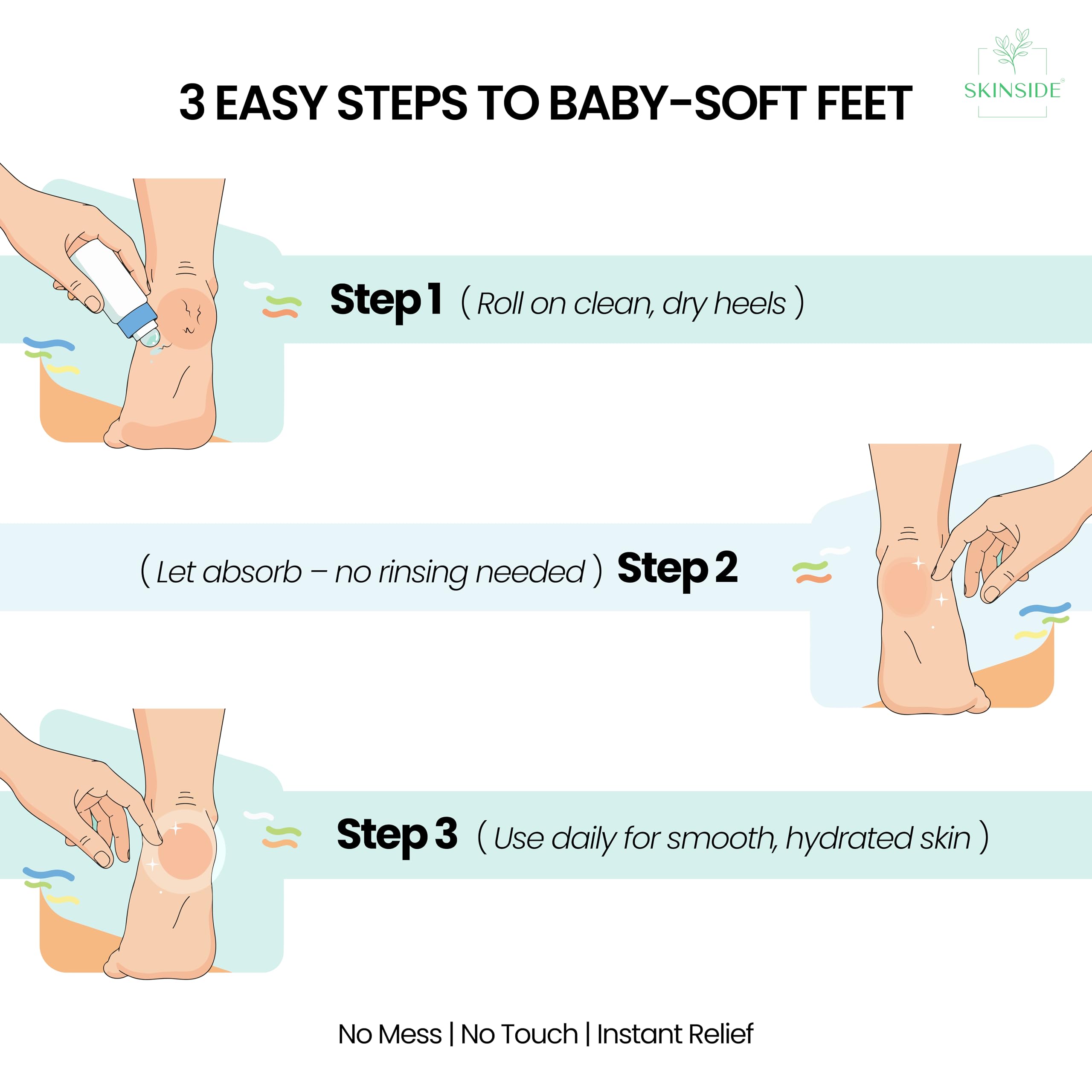 SkinSide 20% Urea Foot Roll On for Cracked Heels & Dry Feet | Lactic Acid + Salicylic Acid | Callus Remover & Heel Repair Serum | Softens Rough Skin | Non-Sticky Formula | 50ml - Image 5 thumbnail