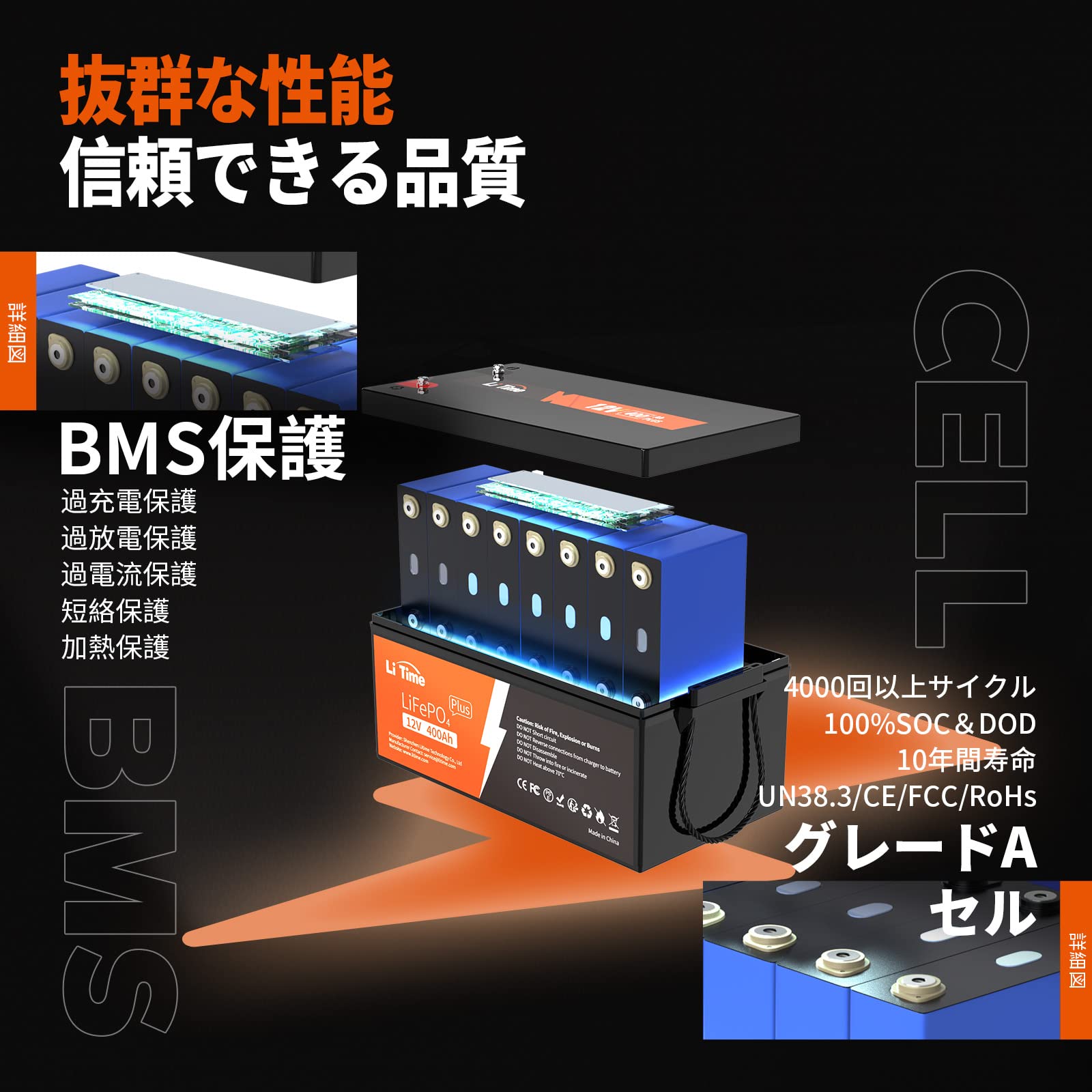 Amazon.co.jp: LiTime 12V400Ah リン酸鉄リチウムイオンバッテリー 