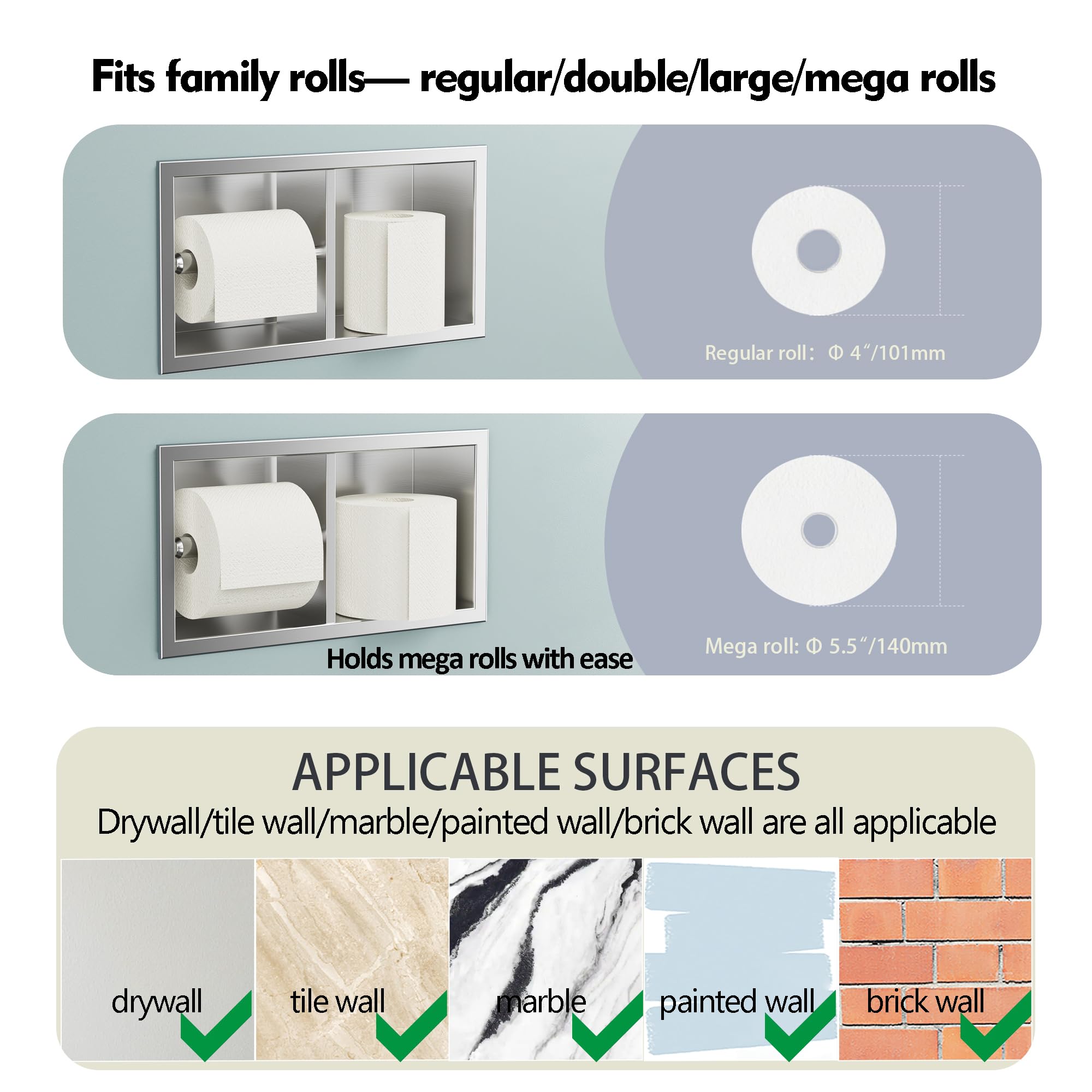 Neodrain White Recessed Toilet Paper Holder,for Standard/Mega Roll — Amazon image 3