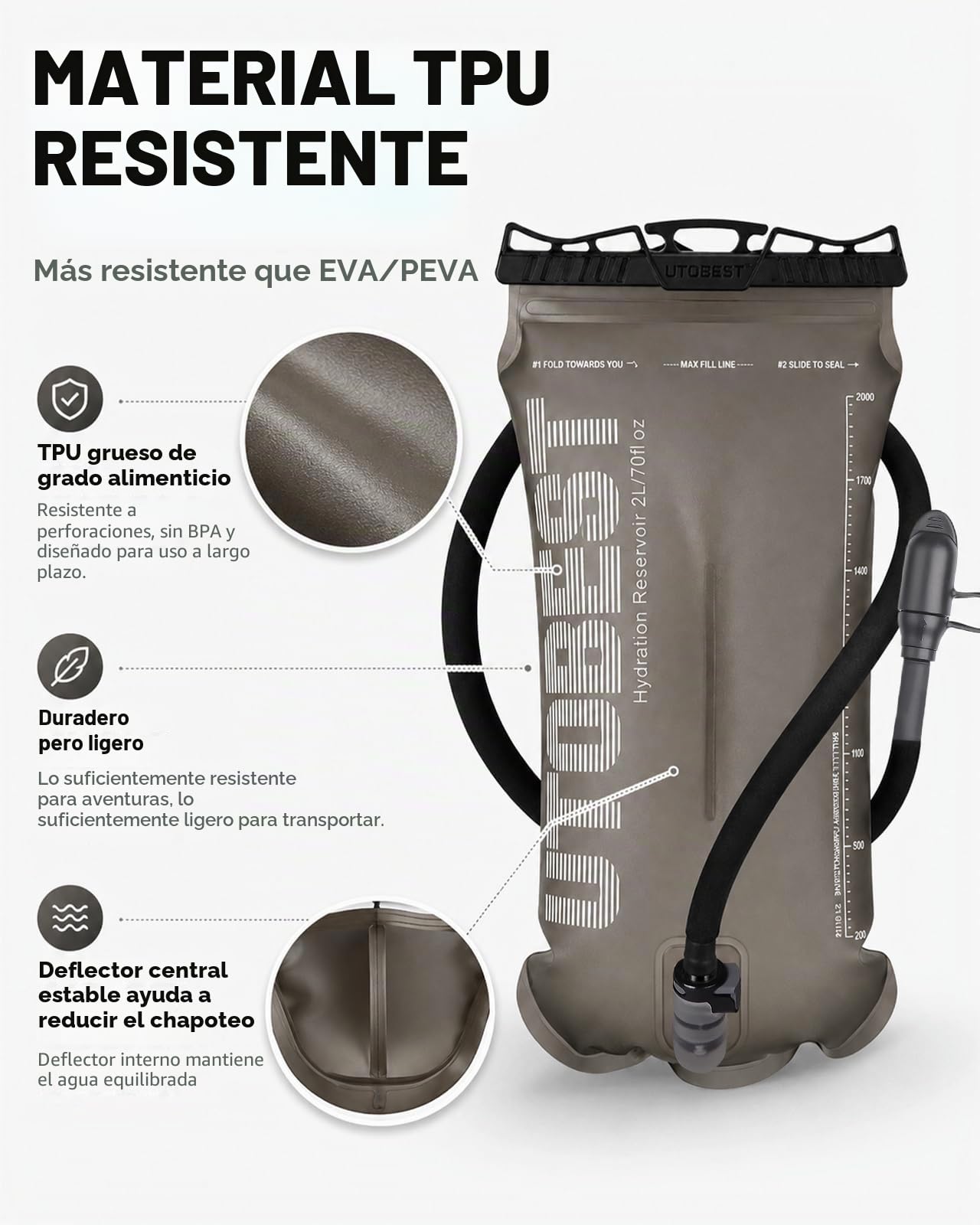 UTOBEST Vejiga de hidratación, Bolsa de Agua de 1,5 l, 2 L, 3 l, Bolsa de Agua Corporal de TPU, sin BPA, depósito de Agua a Prueba de Fugas para mochileros, Correr, Ciclismo