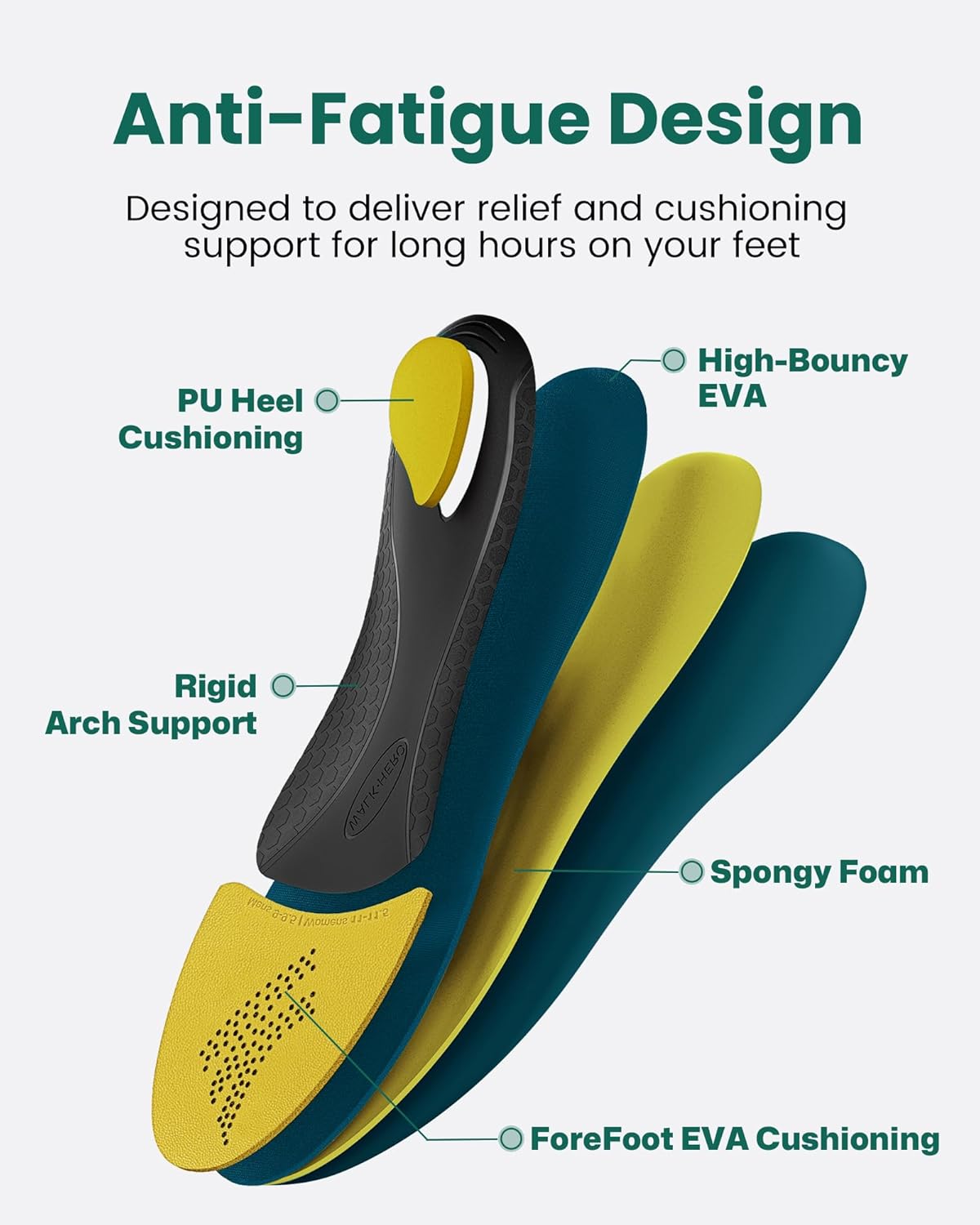Walkhero Arch Support Inserts for Men & Women - Plantar Fasciitis Insoles with Max Cushion, Orthotics for Heel Pain Relief, Work Boots, Standing All Day (Mens 10-10.5 | Womens 12-12.5, Autumn Yellow) - Image 2