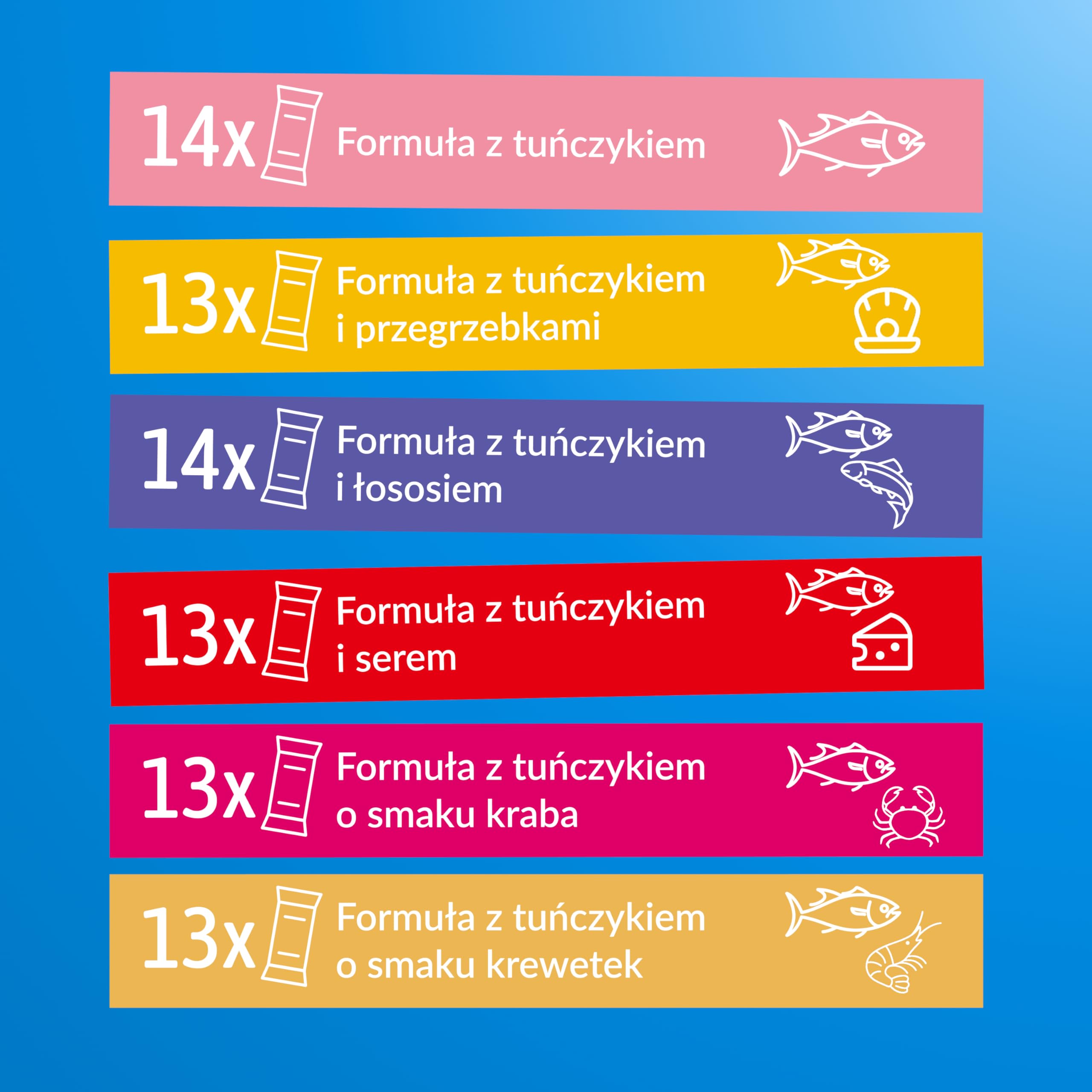 INABA Churu Przysmaki dla kotów wykonane z wysokiej jakości składników, bogate w wilgoć i białko, niskokaloryczne, bez zbóż i cukru, 80 x 14 g
