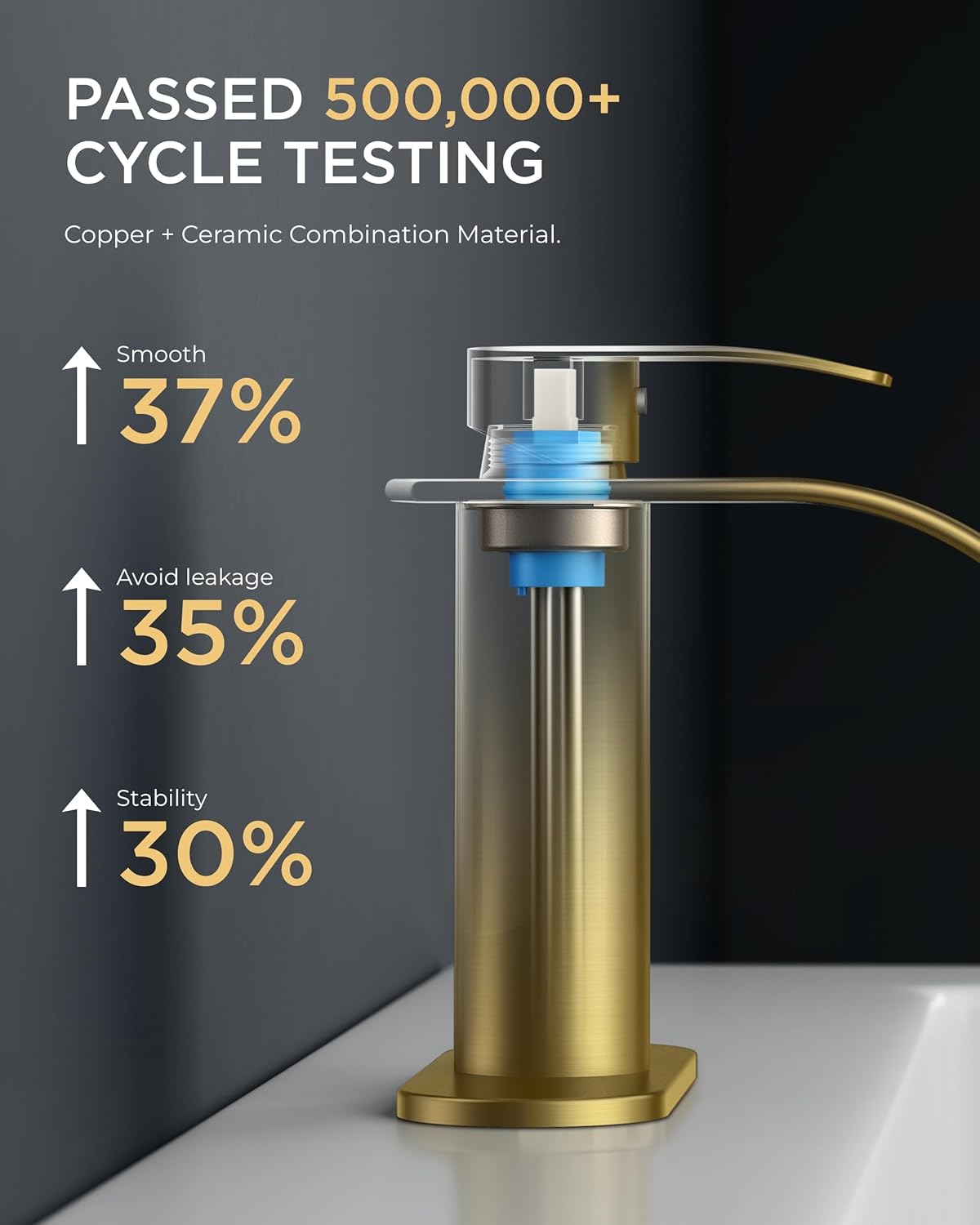 FORIOUS Brushed Gold Bathroom Faucet One Hole, Waterfall Single Handle Bathroom Faucet for 1 or 3 Hole Sink with Pop up Drain, Deck Plate, cUPC Hoses for Vanity, Rv Sink