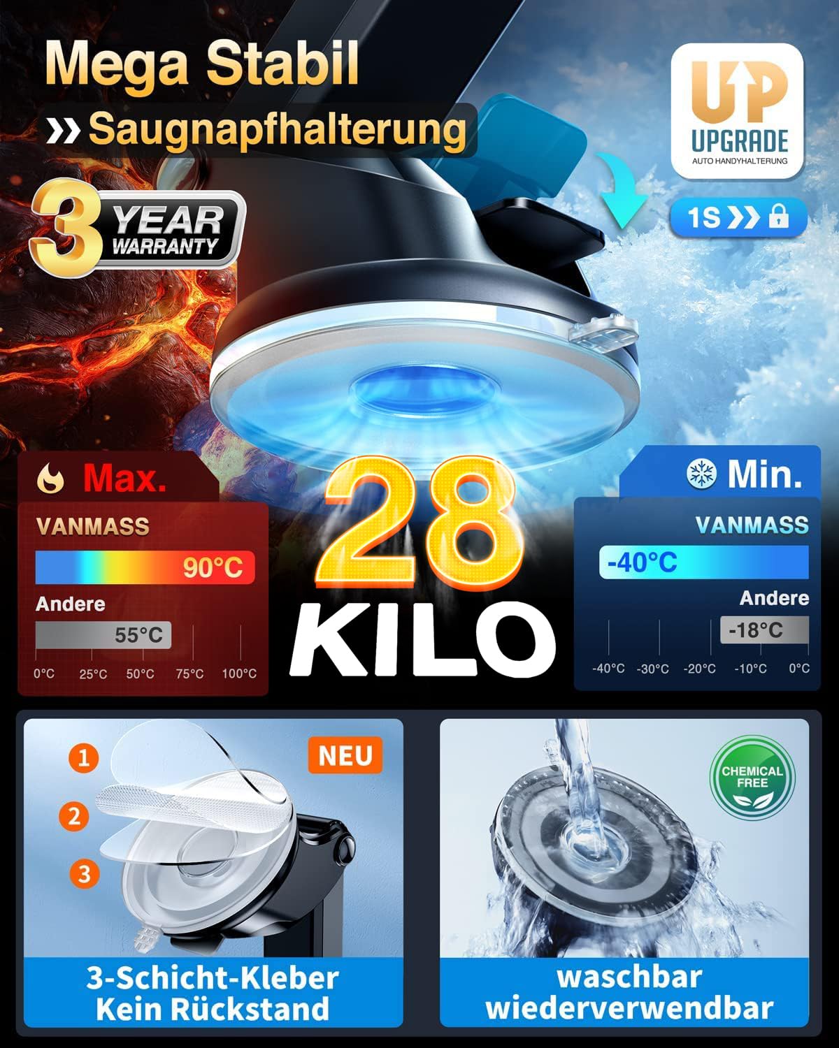 VANMASS Handyhalterung Auto 2026 Upgrade 4 in 1 Saugnapf & Lüftung 100% Sicher Universale Handy Halterung Auto für Armatur Innentürgriffe Für Alle iPhone 17/16 /15/14 Pro Max Samsung S24/S23 Xiaomi