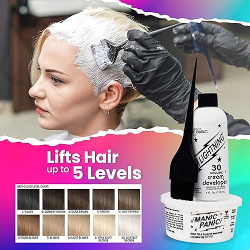 Miniatura 5 de Set decolorante Manic Panic Flash Lightning caja volumen 30