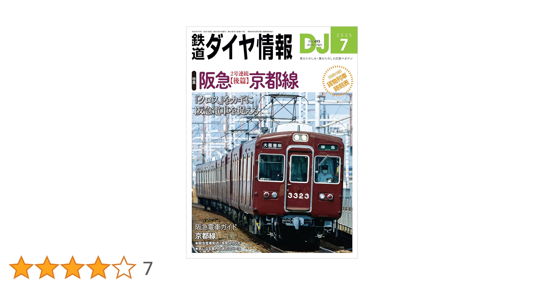 直*鉄様 鉄道ダイヤ情報 2005年 全12冊セット鉄道雑誌／ダイヤ改正／時刻表 直*鉄様 鉄道ダイヤ情報 2005年 全12冊セット鉄道雑誌／ダイヤ