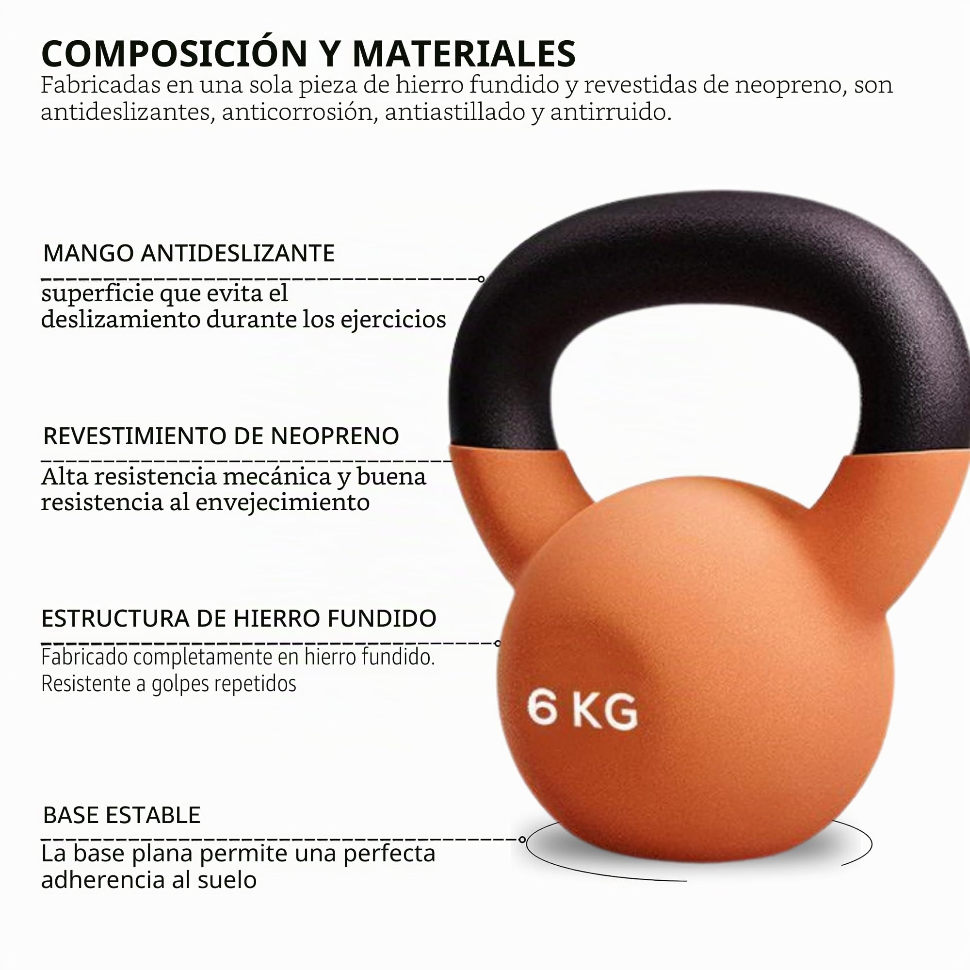Kettlebell Hierro Fundido Recubierto de Neopreno – Pesas para Brazos y Ejercicios funcionales – Fitness Herramientas para el hogar – Kettlebell Balanceo Antideslizante