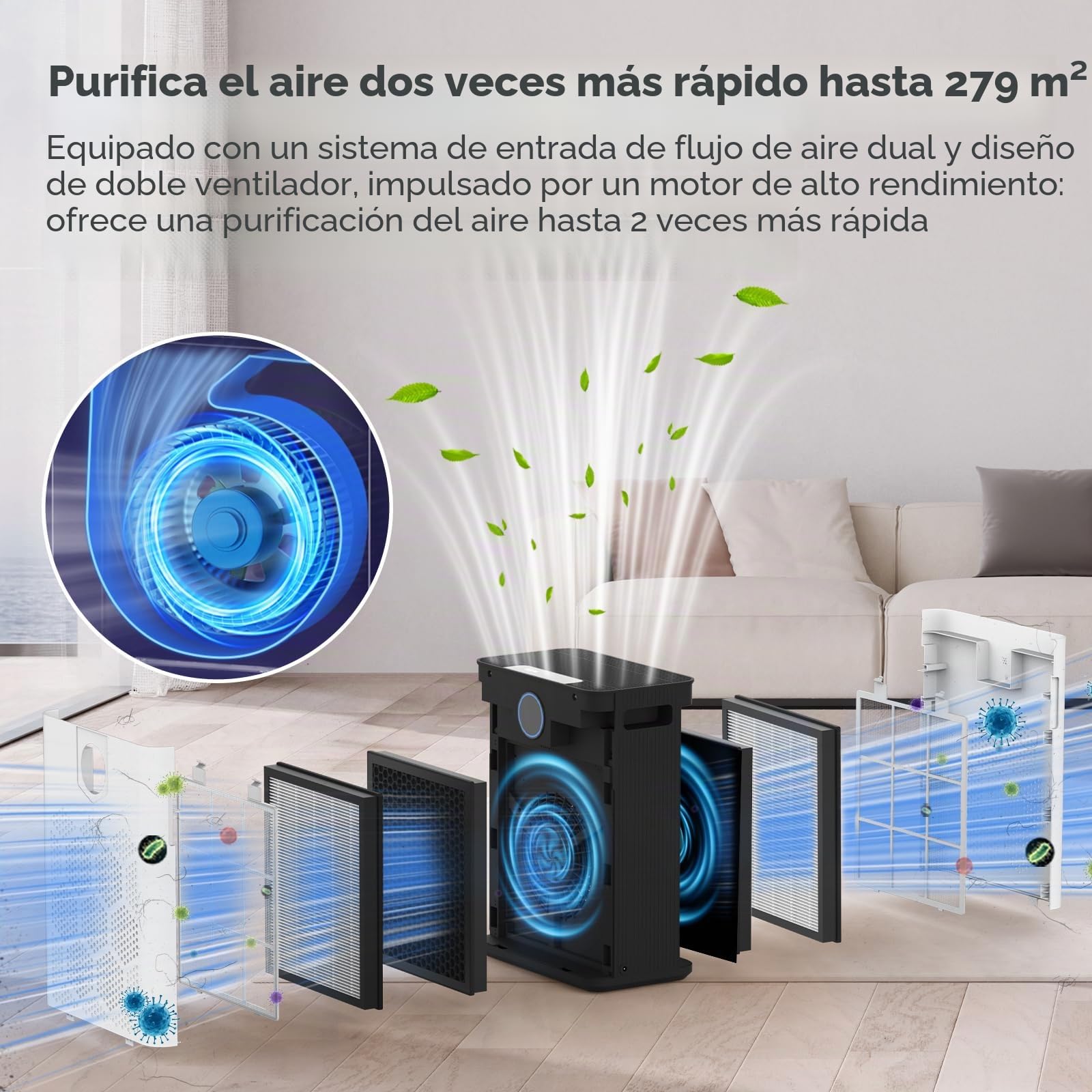 DAYETTE Purificadores de aire para el hogar con filtros HEPA H14, purificadores de aire para el hogar con prefiltros lavables hasta 3000 m², doble entrada de aire, monitor de calidad del aire, modo