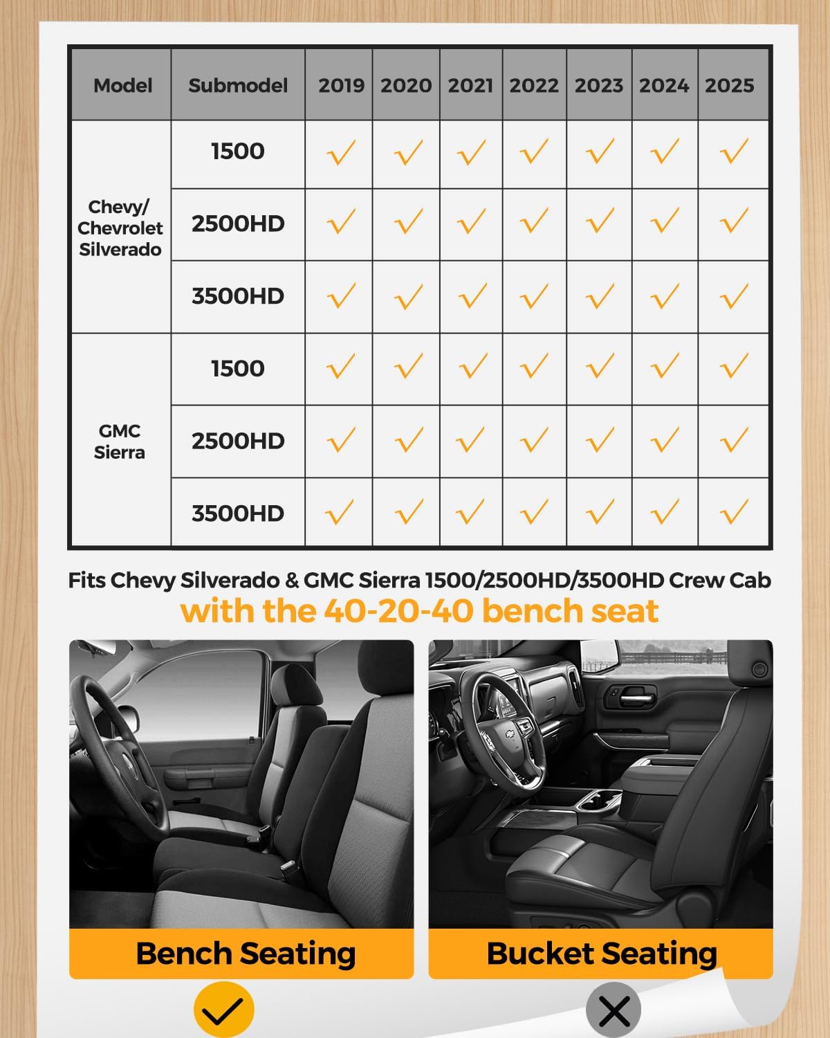 for Chevy Silverado & GMC Sierra 1500/2500HD/3500HD 2019-2025 Crew Cab (with 40-20-40 Bench Seat) Floor Mats Carpet Liner All Weather TPE Mats for Chevrolet Silverado 2020 2021 2022 2023 2024