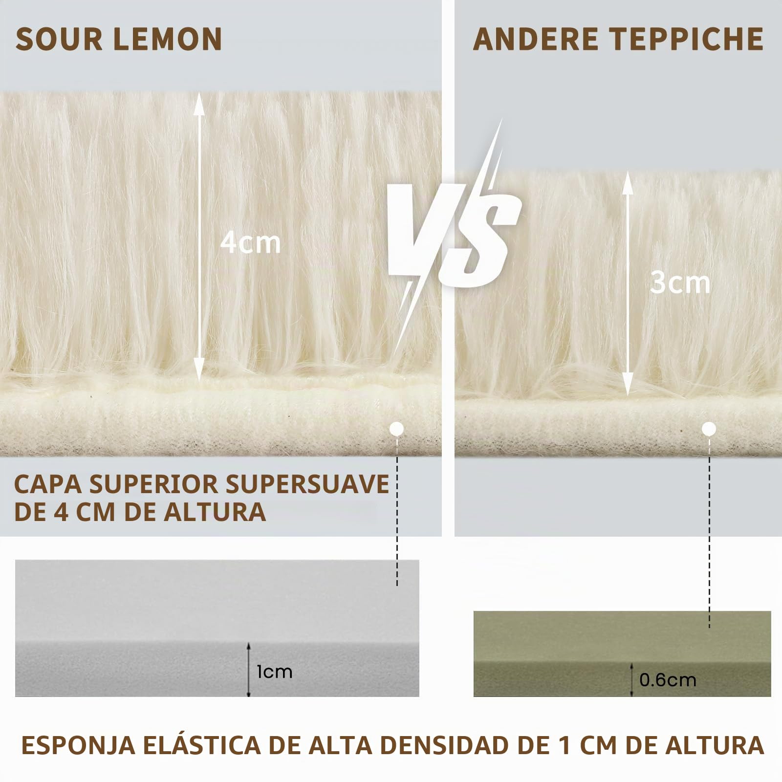 Sour Lemon Alfombra de pelo largo, color crema, lavable, antideslizante, 200 x 300 cm, para salón y dormitorio, habitación infantil