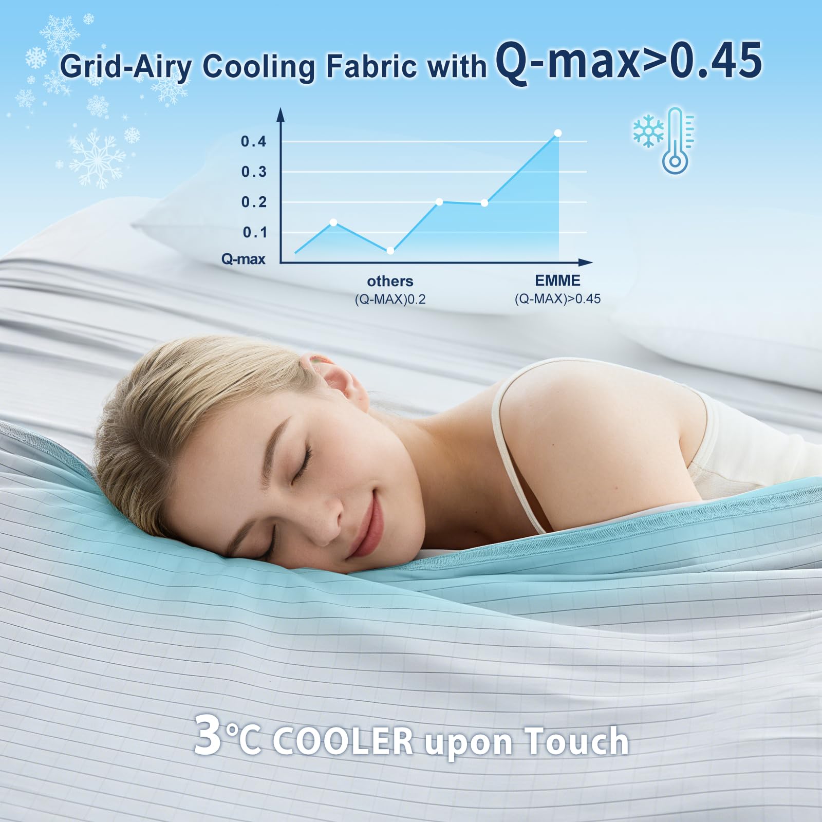EMME Kühlende Decke Arc-Chill 3.0 Grid-Airy Q-Max>0.45 152x203 cm Sommerdecke Bett
