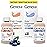 Genexa Kids\' Clean Day & Night Cough Medicine, Dye Free, 0% Artificial Additives, Children\'s Cough, Chest Congestion, Runny Nose & Sneezing Relief, Ages 6+, Organic Blueberry Flavor, 8 fl oz (2 Pack)
