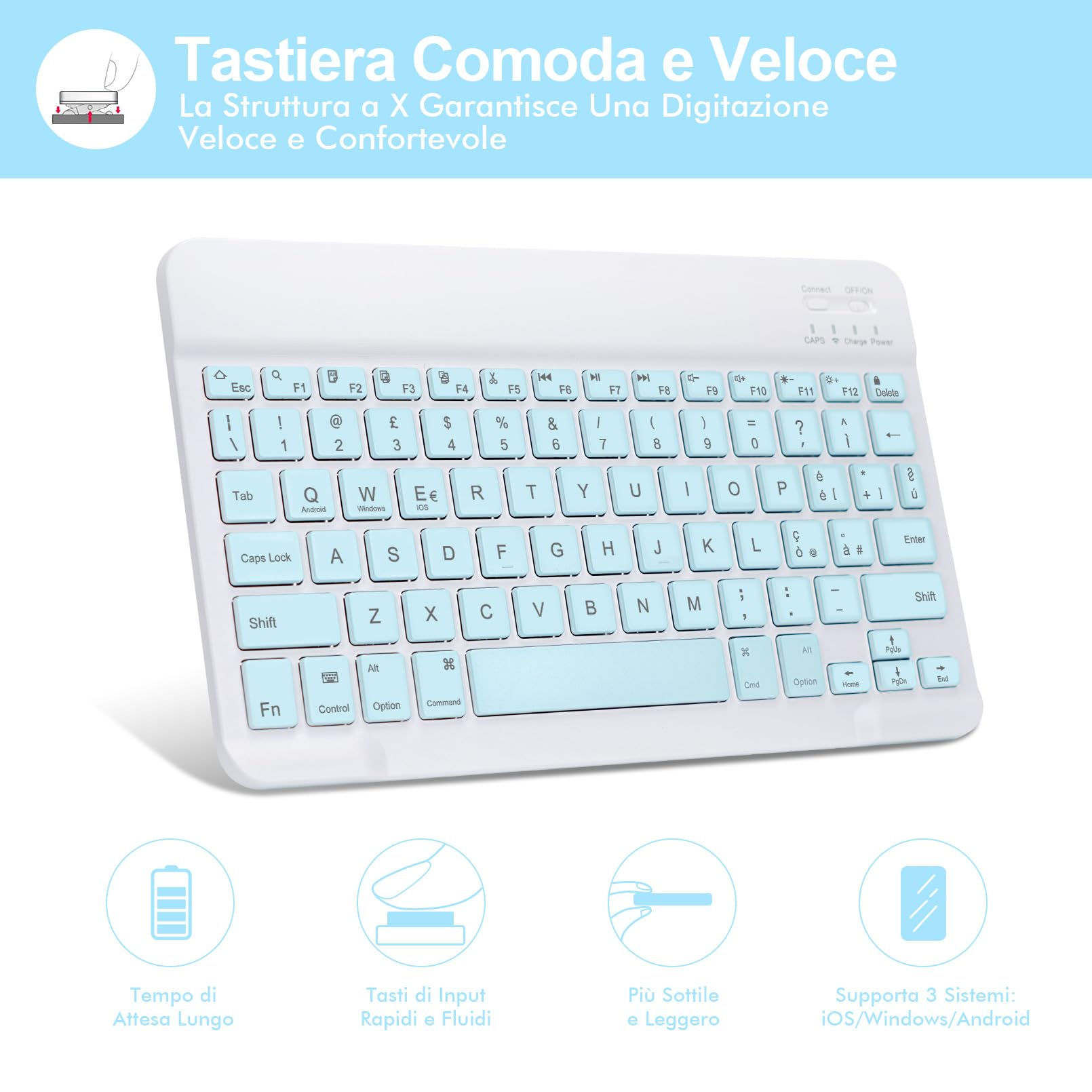 LAMA Custodia con Tastiera per iPad 11th A16 11" 2025, iPad 10th Gen 10.9" 2022, Custodia Protettiva Sottile con Tastiera Bluetooth Wireless Staccabile e Portapenne Blu