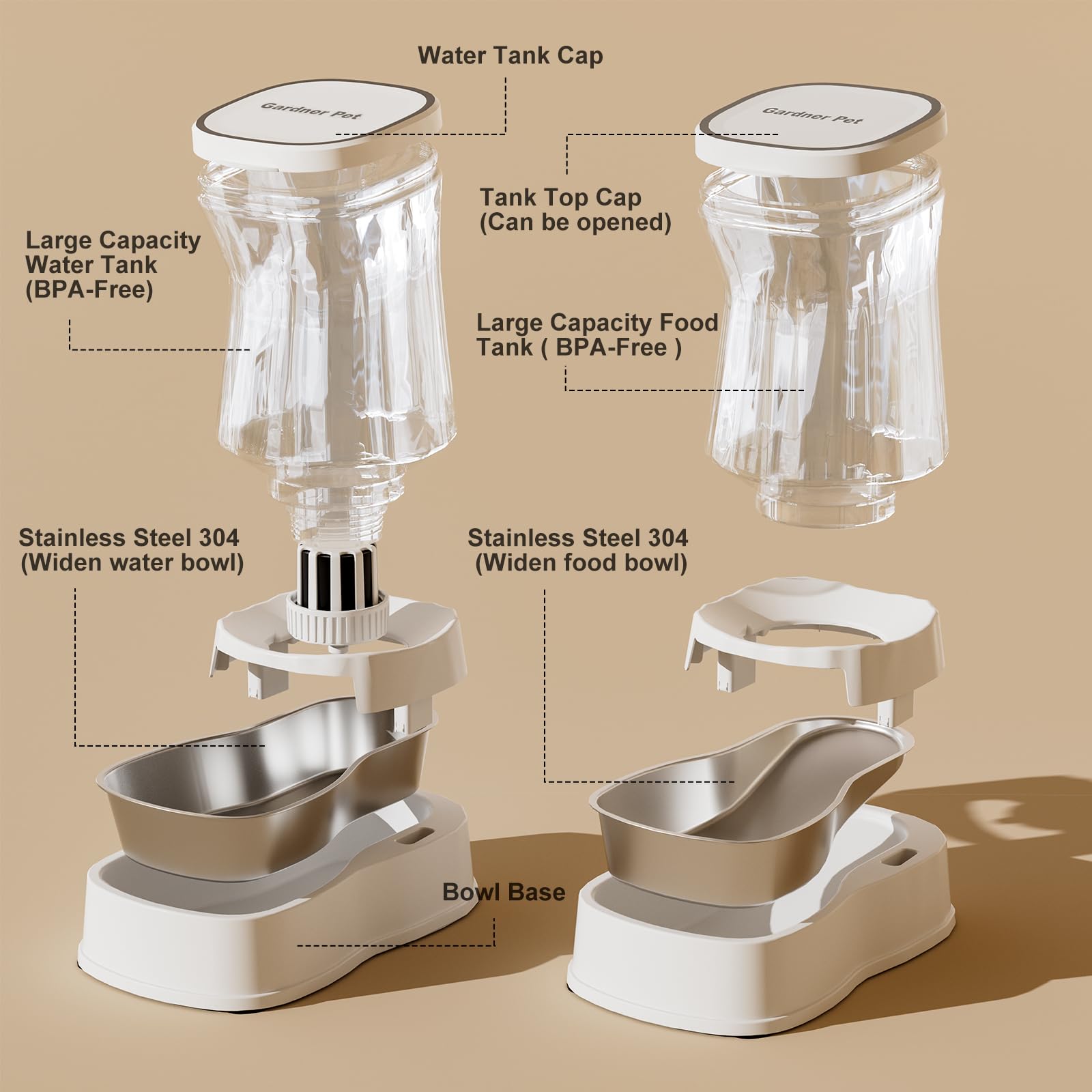 Gardner Pet 3.85L Distributore Automatico Cibo Gatti (Set da 2), Dispenser Acqua Gatti con Ciotola in Acciaio Inox, Dispenser Crocchette Gatto Assenza di ElettricitÀ, Senza BPA, Bianco