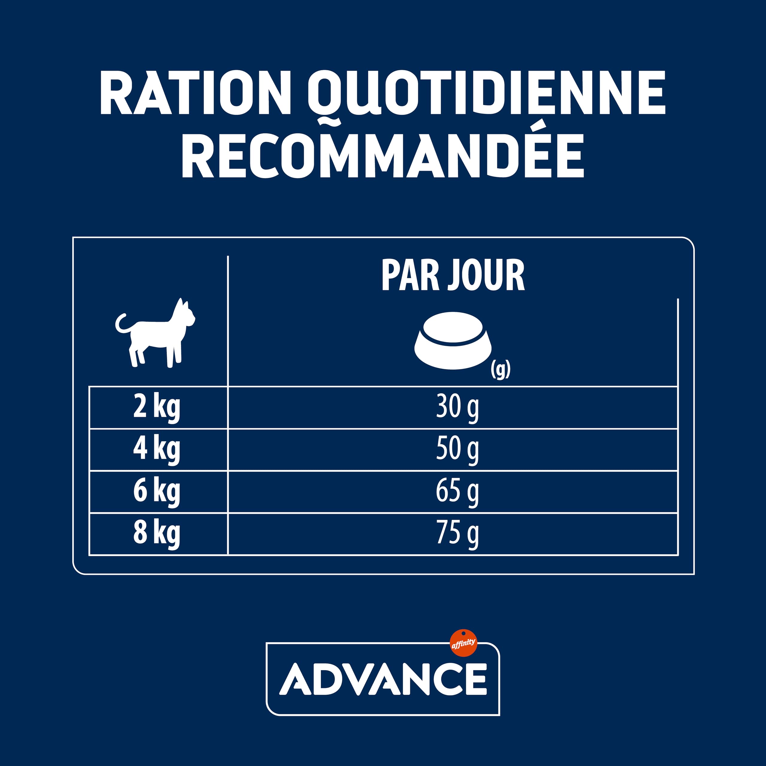 Advance - Advance Cat Sterilized Hairball - 889 - 10 Kg.
