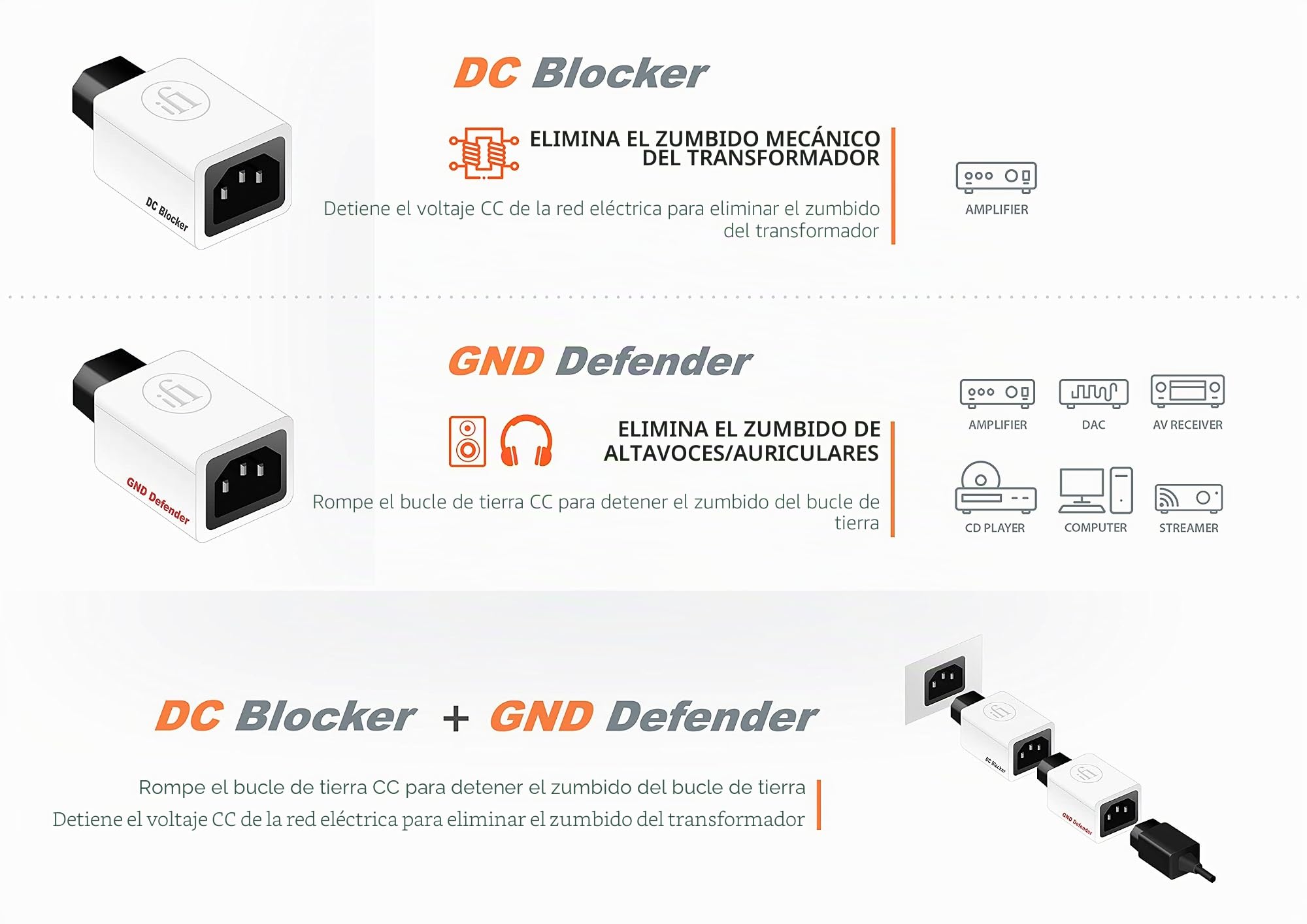 iFi SilentPower DC Blocker - Bloquea Cualquier Cambio de Corriente Continua, Conector IEC