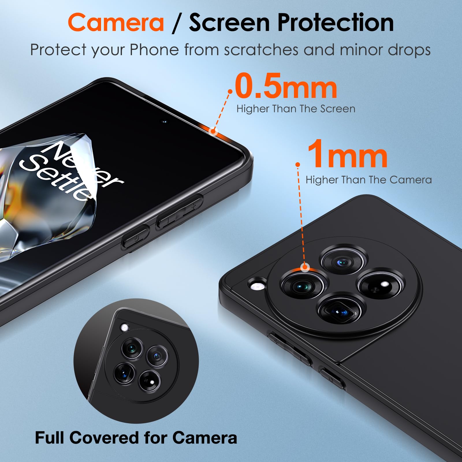 iVoler Cover per Oneplus 12 5G, Custodia Trasparente per Assorbimento
