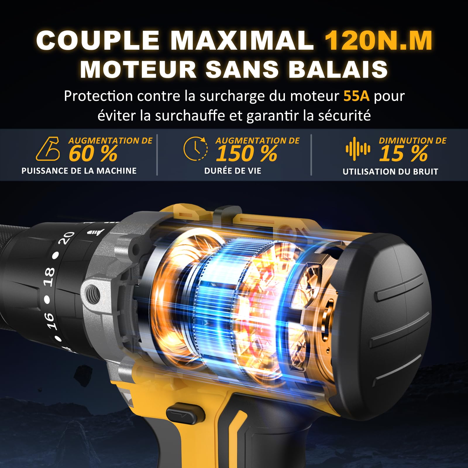 Perceuse Percussion Sans Fil 120Nm - 21V Brushless Perceuse Visseuse Sans Fil, 2 Batteries 4.0Ah, 20+3 Réglages de Couple pour Visseuse-Devisseuse, Mandrin 13mm, 2 Vitesses, 35 Accessoires
