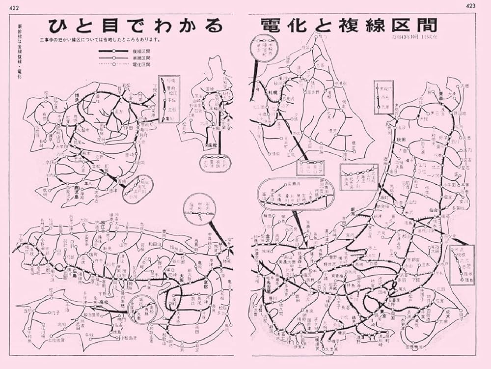 時刻表復刻版 1968年10月号 (JTBのムック): 9784533146770