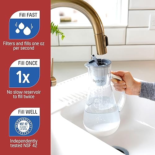 Miniatura 6 de Hydros Jarra de filtro de agua de 64 onzas, impulsada por Fast Flo Tech, apta para lavavajillas, llenado rápido de 60 segundos, filtro de agua sin