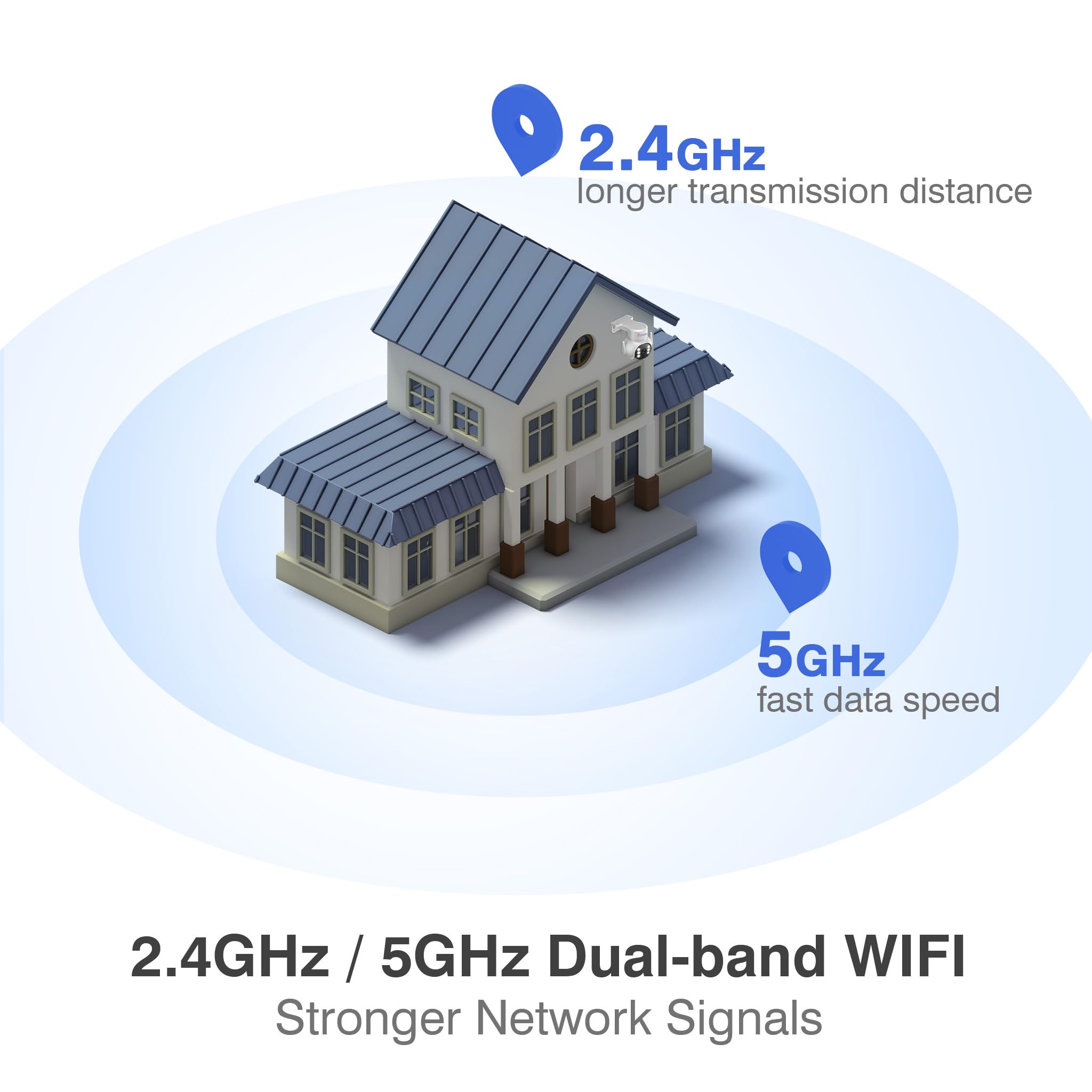 Ctronics 4K 8MP Überwachungskamera Aussen WLAN, 2,4/5GHz Dualband WiFi PTZ IP Kamera Outdoor mit Personen/Haustier/Fahrzeugerkennung Automatische Verfolgung 30m Farbnachtsicht Weiß | 2,4/5GHz Dualband WiFi, Personen/Haustier/Fahrzeugerkennung Automatische