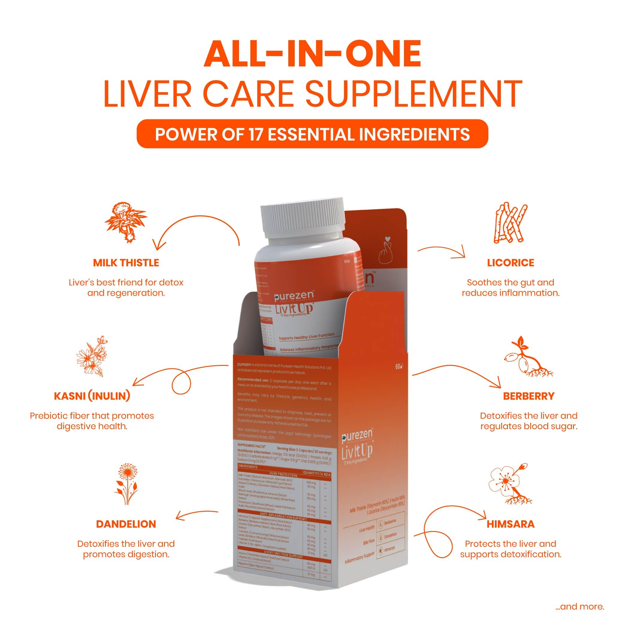 Purezen Liv-It-Up | Plant-Based Liver Support Supplement with Milk Thistle (80% Silymarin), Kalmegh, Kutki, Bhumi Amla, Dandelion & Antioxidant Herbs | 60 Veg Capsules — Amazon image 3