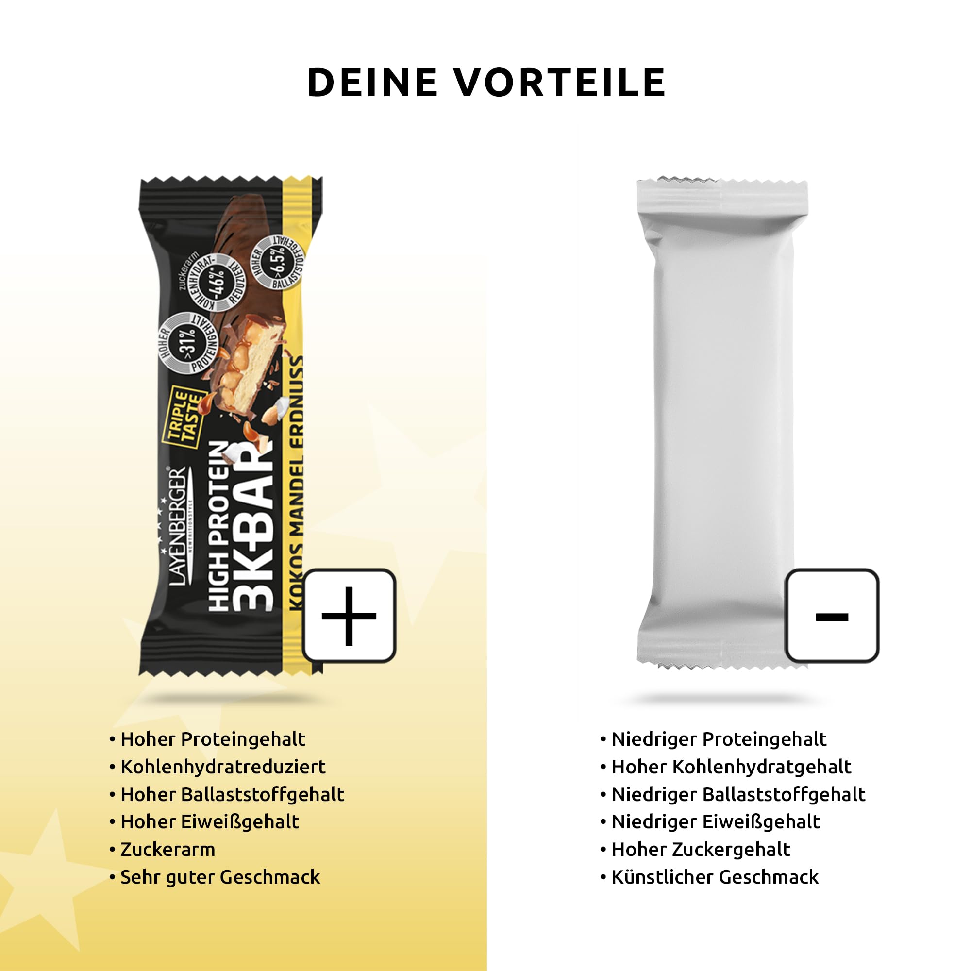 Layenberger 3K BAR Triple Taste Kokos Mandel Erdnuss (21x45 g) | High Protein Riegel, viel Eiweiß, wenig Kohlenhydrate, insgesamt 945 g