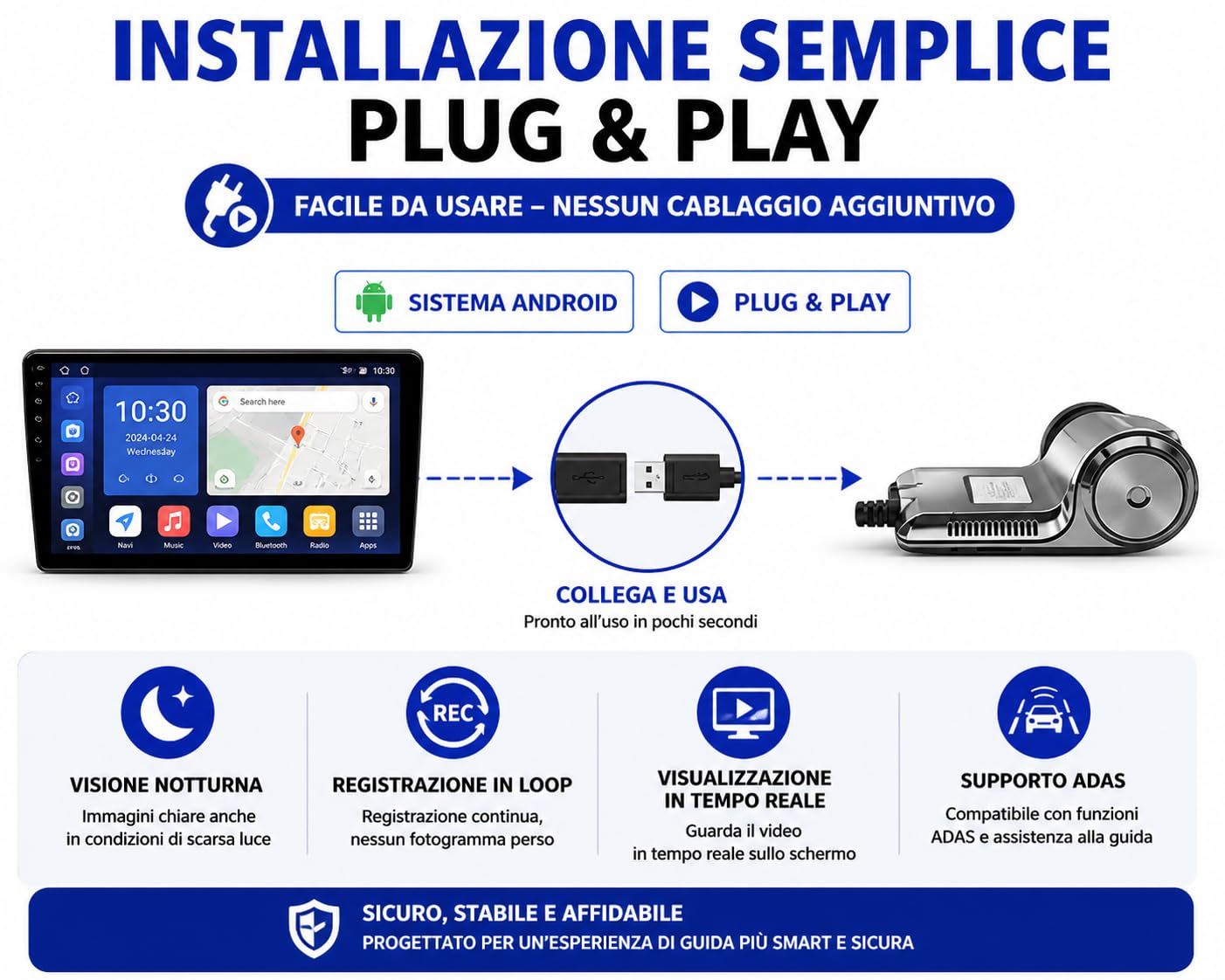 Dash Cam per Android Auto USB DVR 1080P Impermeabile Dashcam Visione Notturna Dash Camera Registrazione Full HD Telecamera per Auto Videocamera 170° Grandangolo Loop Record