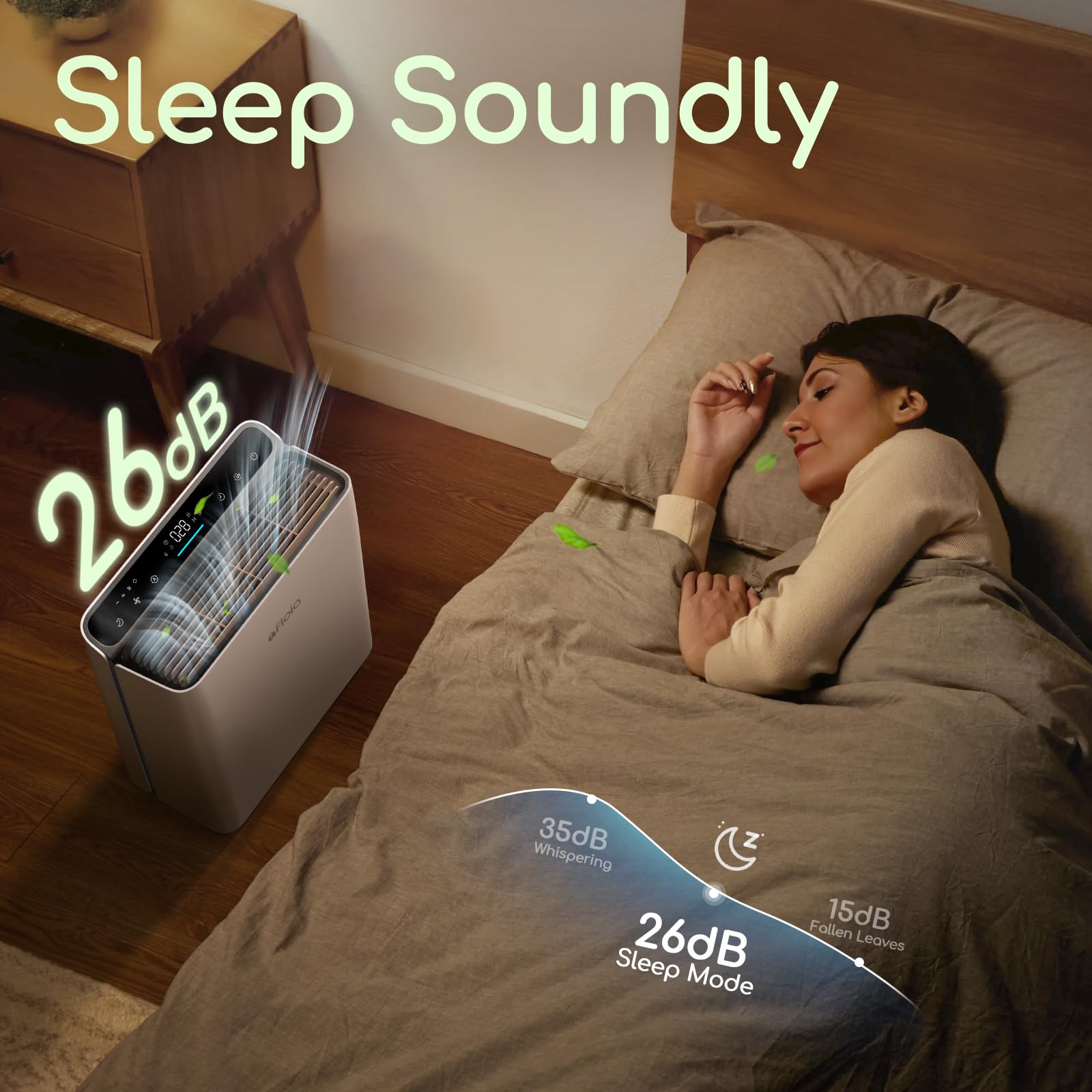 Purificador de aire para el hogar, habitación grande, dormitorio de hasta 2000 pies cuadrados con pantalla PM2.5 sensor de calidad del aire y modo automático inteligente, limpiador de filtro de 3 5