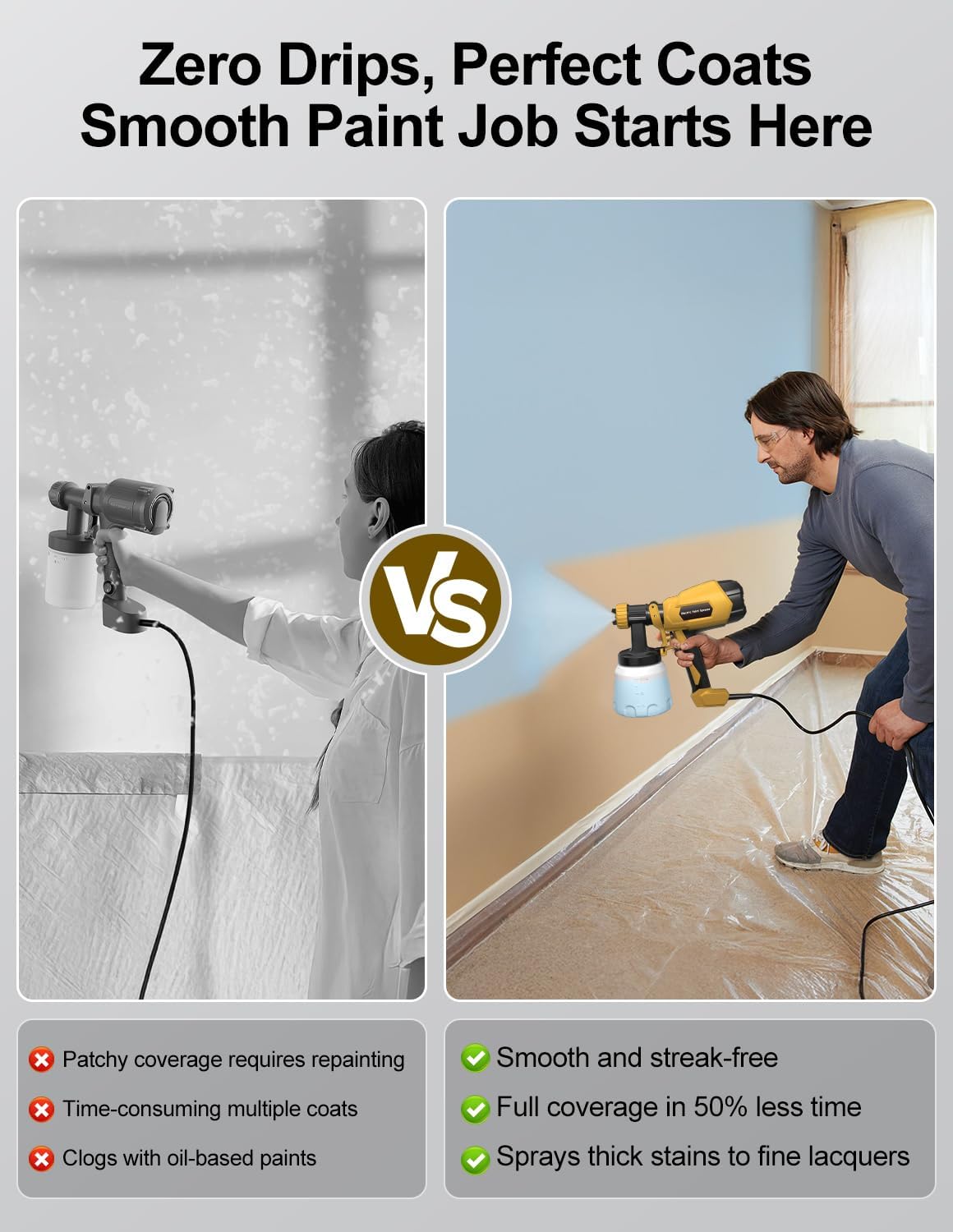 Paint Sprayer, Electric Spray Paint Gun, 3 Modes & 4 Brass Nozzles, with Cleaning & Blowing Joints, Variable Flow Control, for Doors, Fences, Walls, Cabinets, Garden Chairs, Furniture, etc.