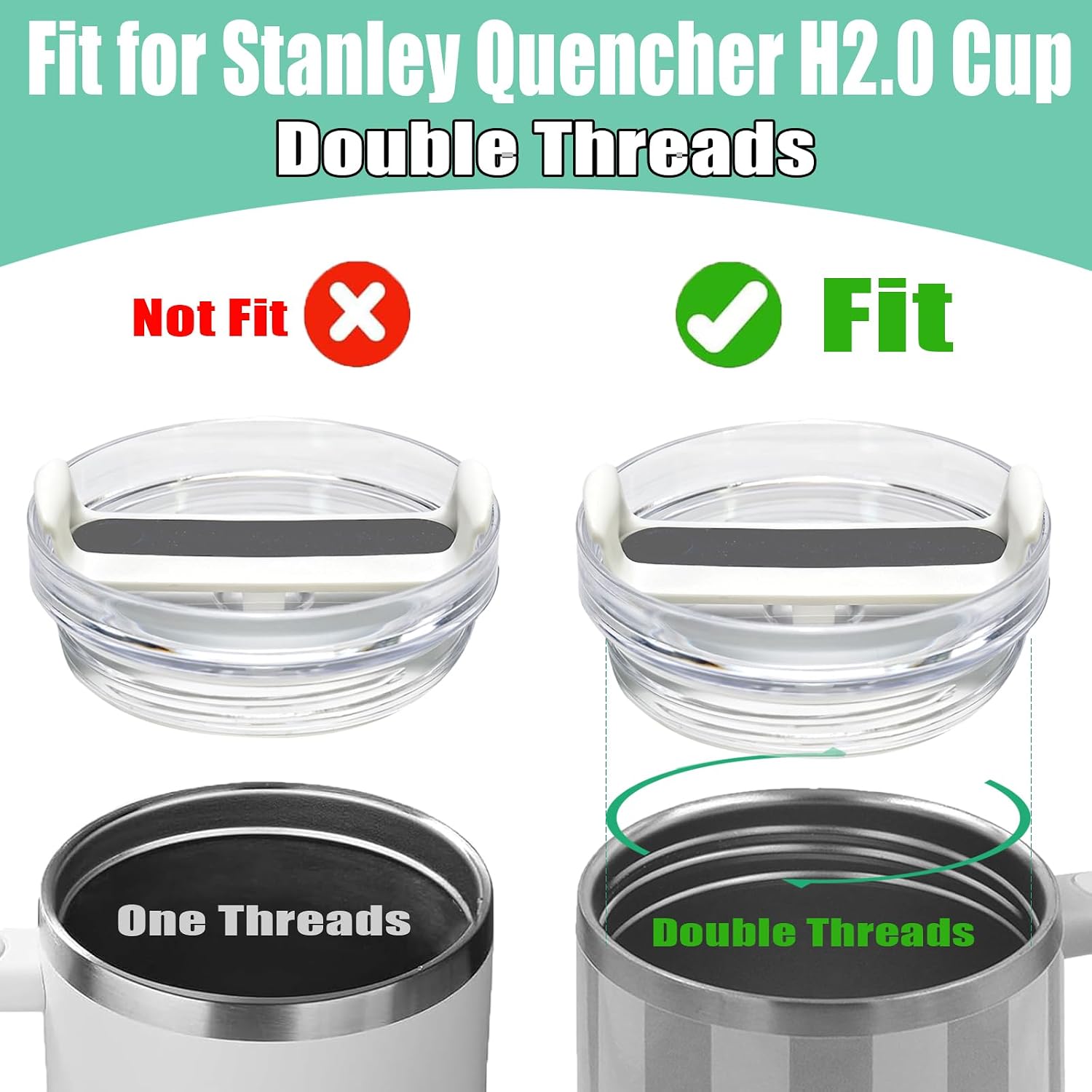 40 OZ Tumbler Lid Replacement Fit for Stanley Cup, 2 Pack Clear Replacement Lids Fit for Stanley Travel Tumbler, Spill Proof Tumbler Covers for Stanley Cup Accessories (Clear - White) image 5
