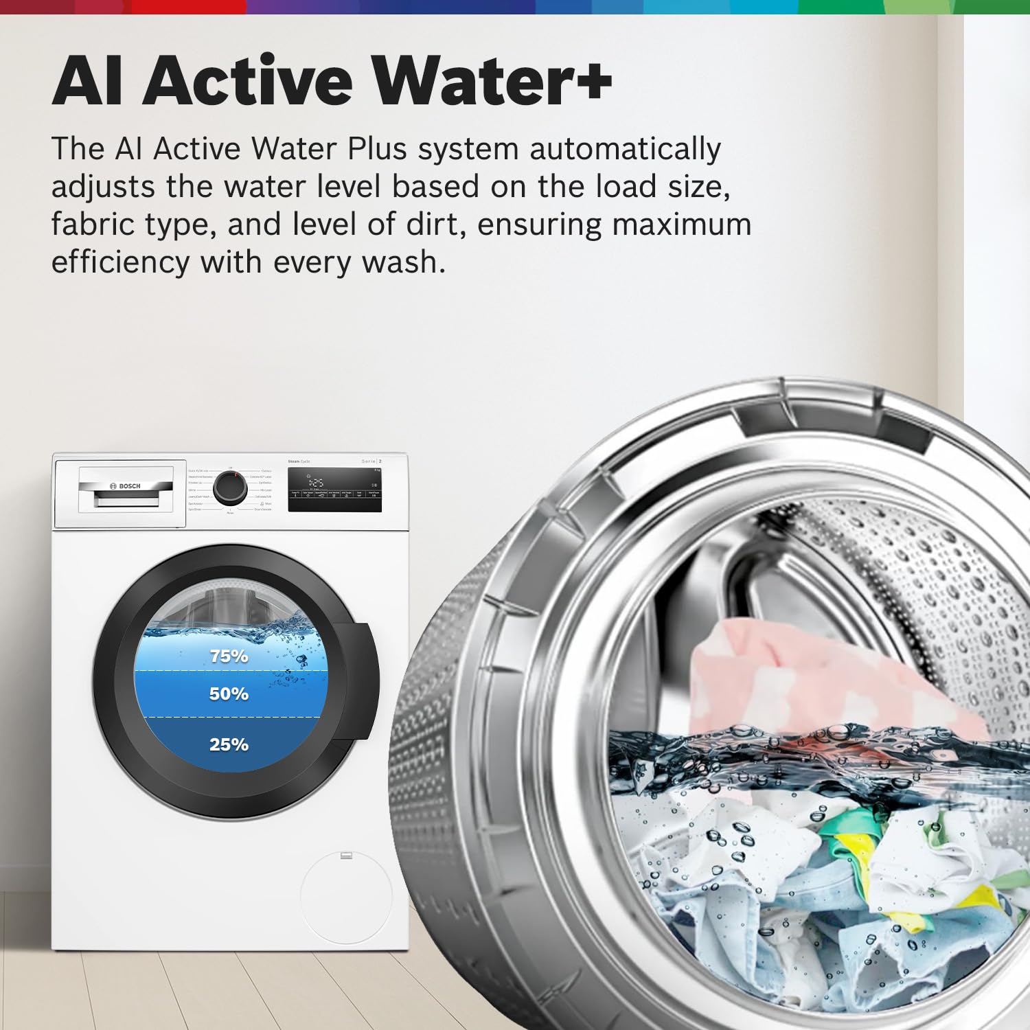 Bosch 8 kg, 5 Star, Anti Stain & AI Active Water+ Fully Automatic Front Loading Washing Machine (WAJ28260IN, Steam with Anti-bacteria, In-Built Heater, White) 38 71pp5eQDLTL. SL1500