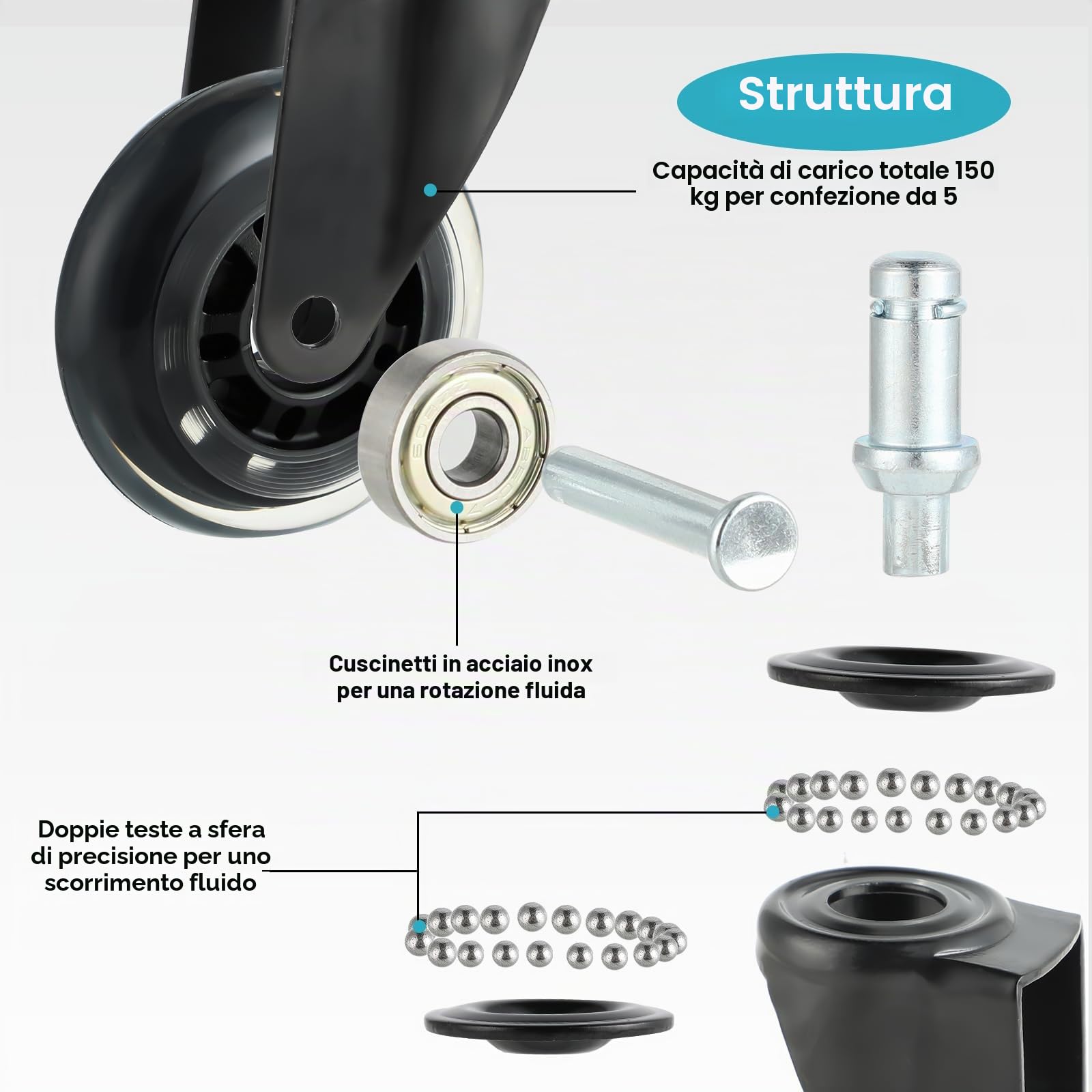 Ruote Sedia Ufficio – Ruote Piroettanti per Scrivania – Ruote per Mobili 11x22 mm Set da 5, Silenziose 360° con Doppio Cuscinetto, Adatte per Parquet, Moquette, Gaming e Sedia da Ufficio(Non per IKEA)
