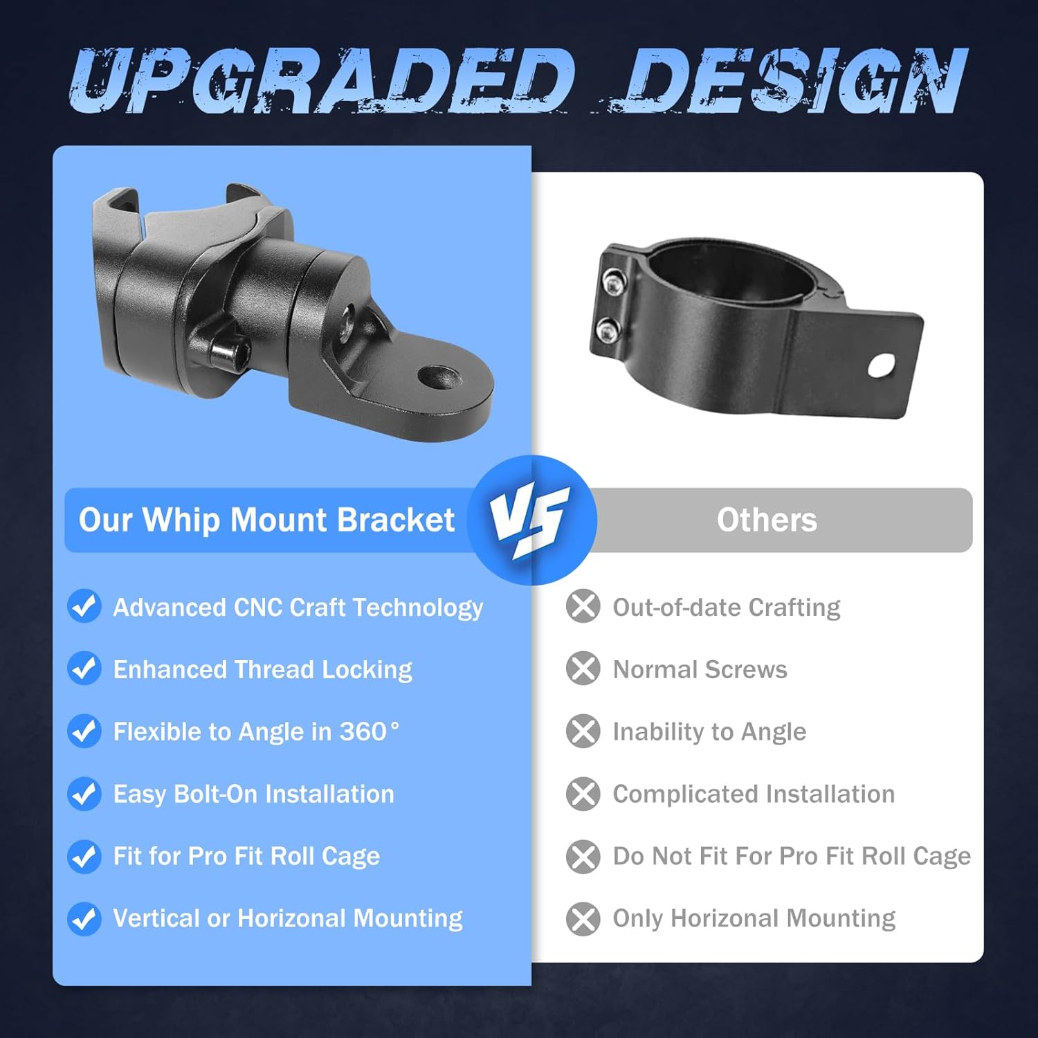 UTV Whip Light Mount, Whip Light Mounting Bracket Heavy Duty Pro-fit Cage Clamp for Polaris General Ranger Can-Am Defender Commander Maverick