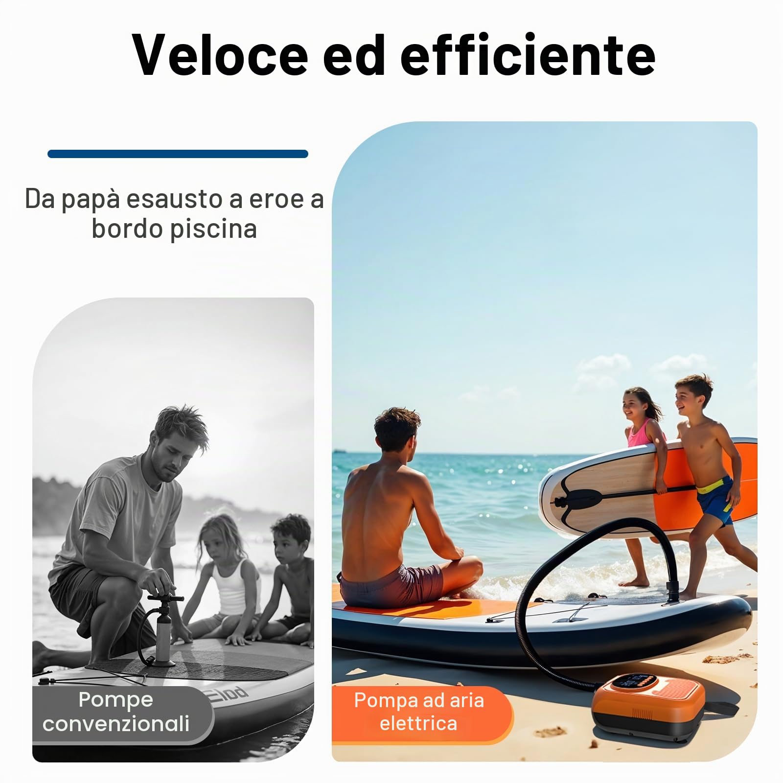 Mojimdo Pompa elettrica per SUP, pompa ad aria ricaricabile da 20PSI, alimentazione di emergenza e luce di emergenza, autospegnimento, 12V DC e Type-C, con 6 ugelli per Stand Up Paddle Boards