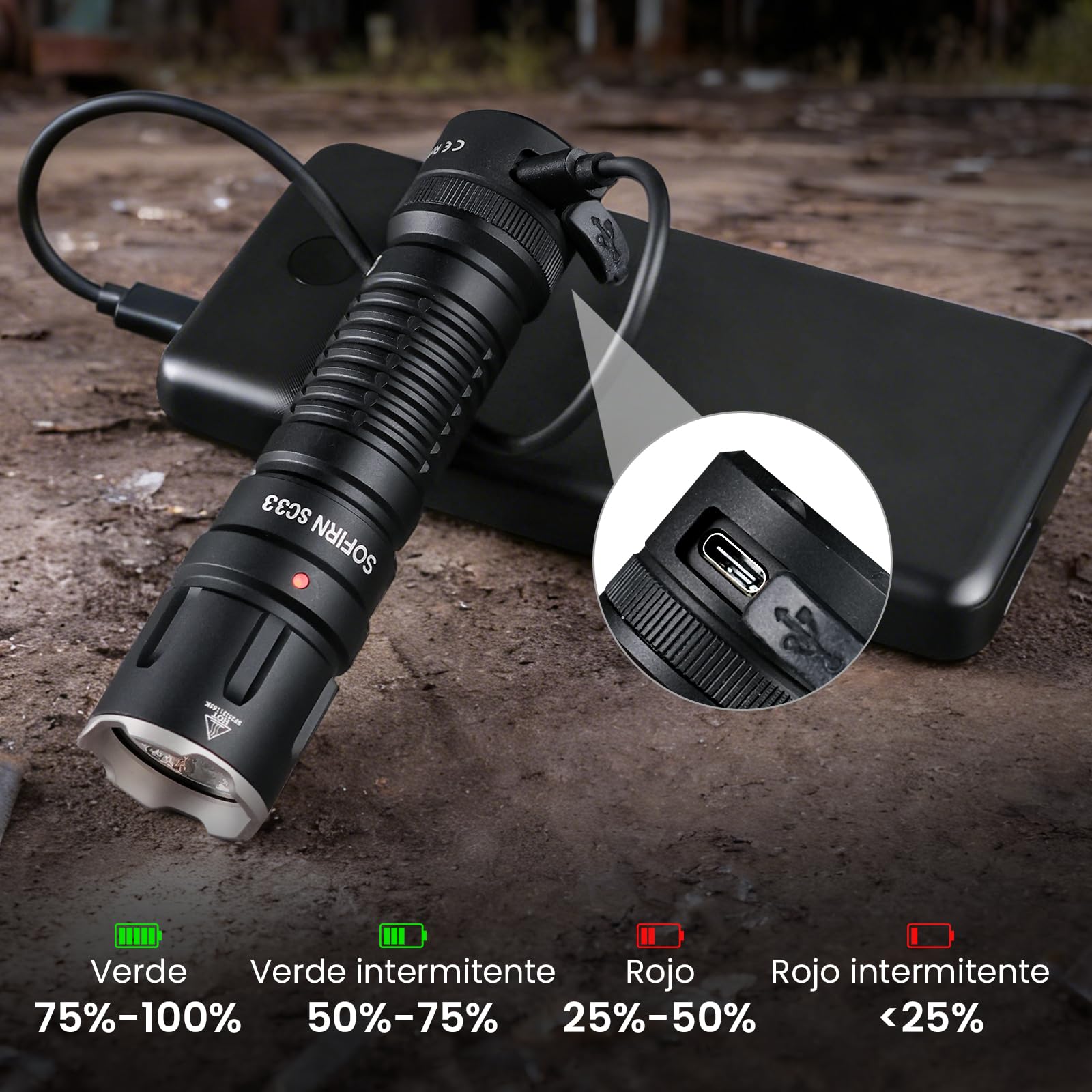 Sofirn SC33 LED Súper Brillante 5200 Lúmenes Linterna Recargable EDC Portátil Con Cola Tipo C Interruptor E Para Búsqueda Al Aire Libre Senderismo Emergencia