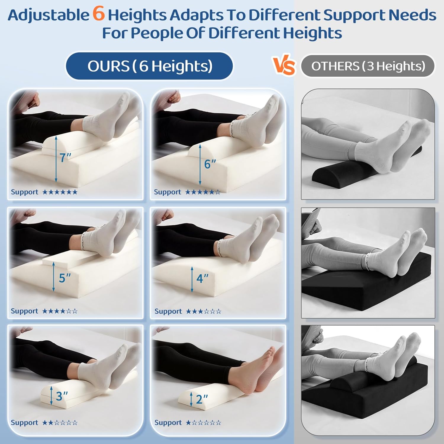 Recliner Foot Rest Cushion - Recilner Leg Rest Cushion with Removable Semi-Cylinder for Superior Support, Adjustable Recliner Foot Rest Extender, Recilner Leg Pillow with 2 Straps, Black