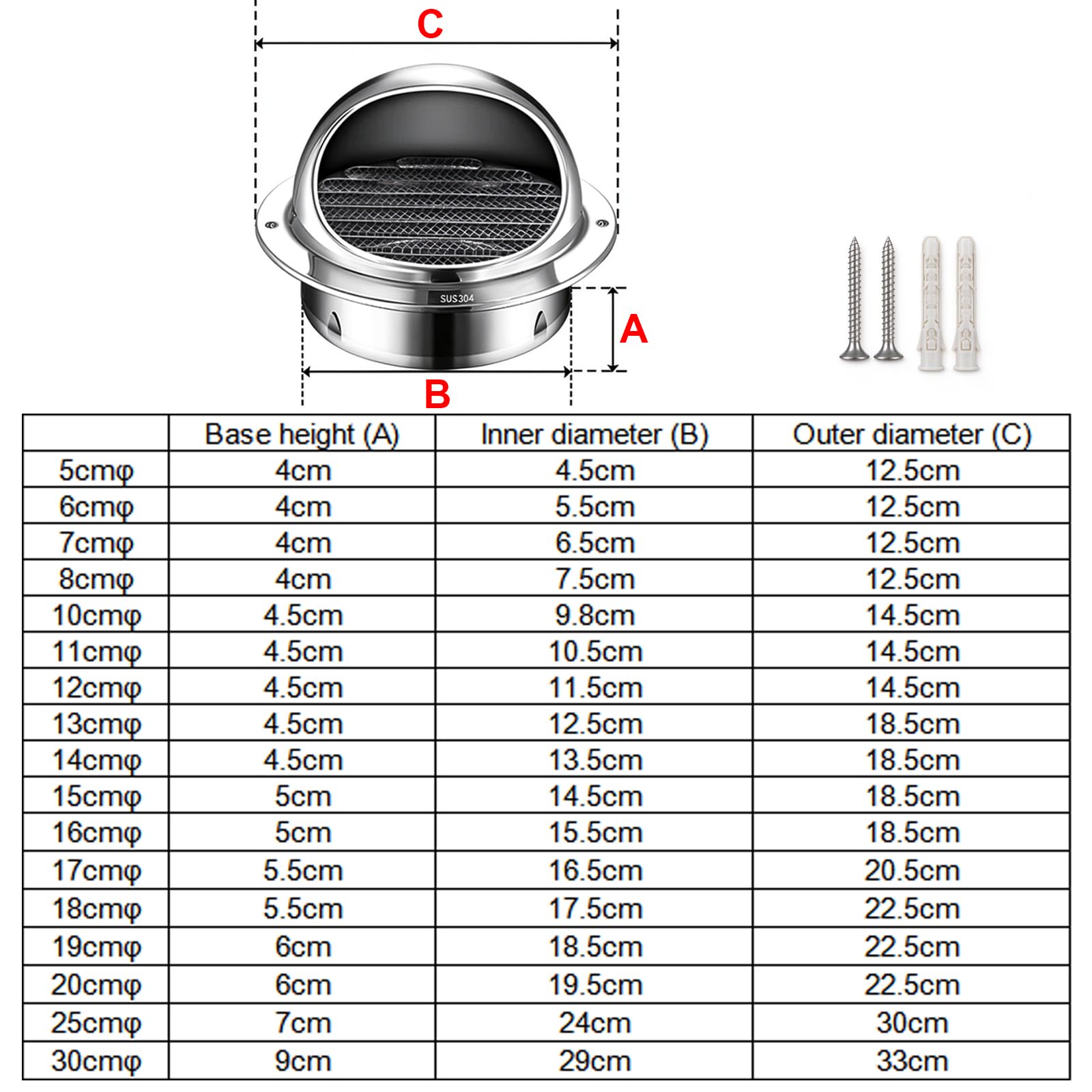 Grille D'aération Acier Inoxydable, Ronde Grille Ventilation Hotte