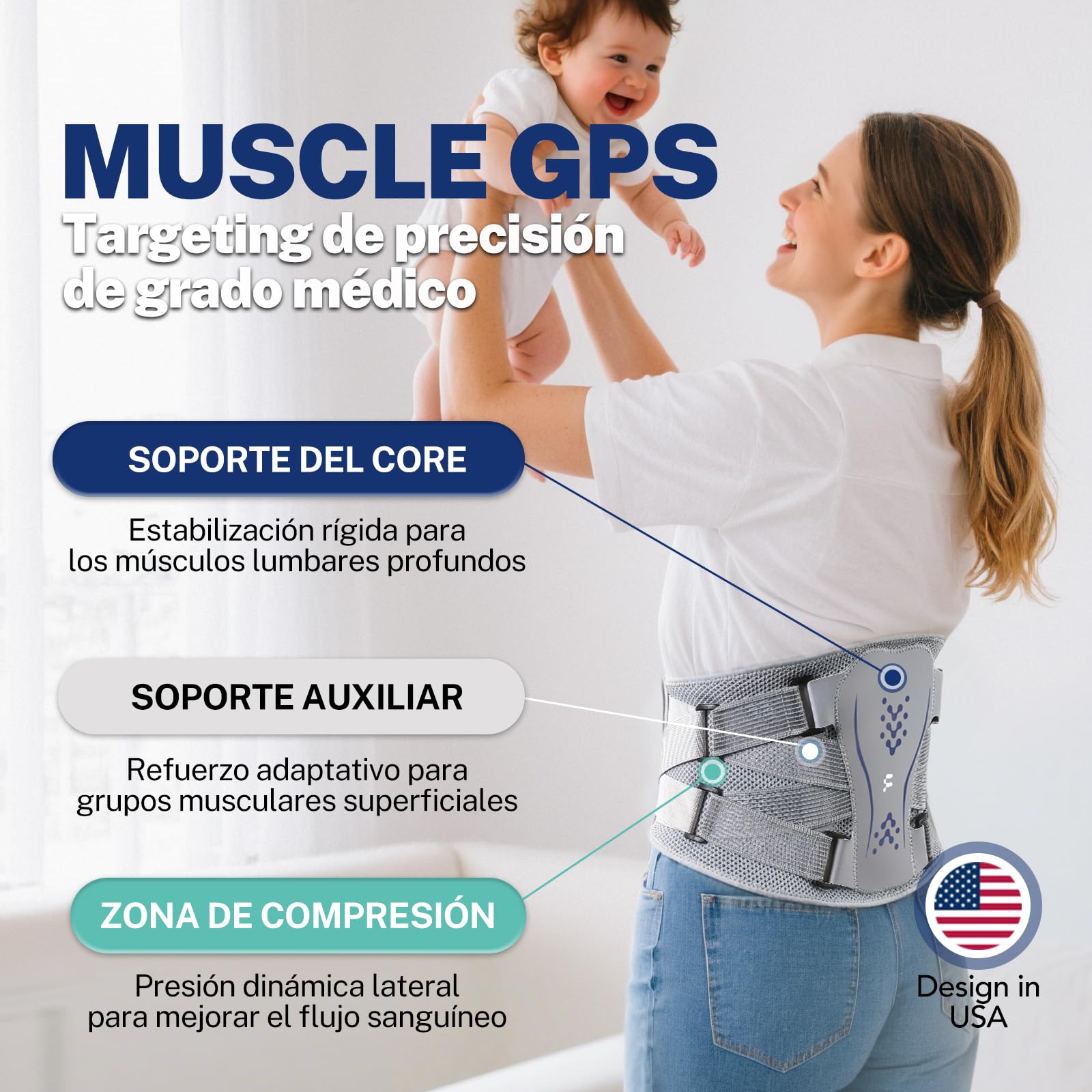 Fitomo Faja Lumbar Hombre y Mujer, Cinturón Lumbar 3D Transpirable de Malla – Alivia el Dolor de Espalda, Soporte Ancho y Resistente para Sedestación Prolongada, Conducir, Gimnasio y Ciática