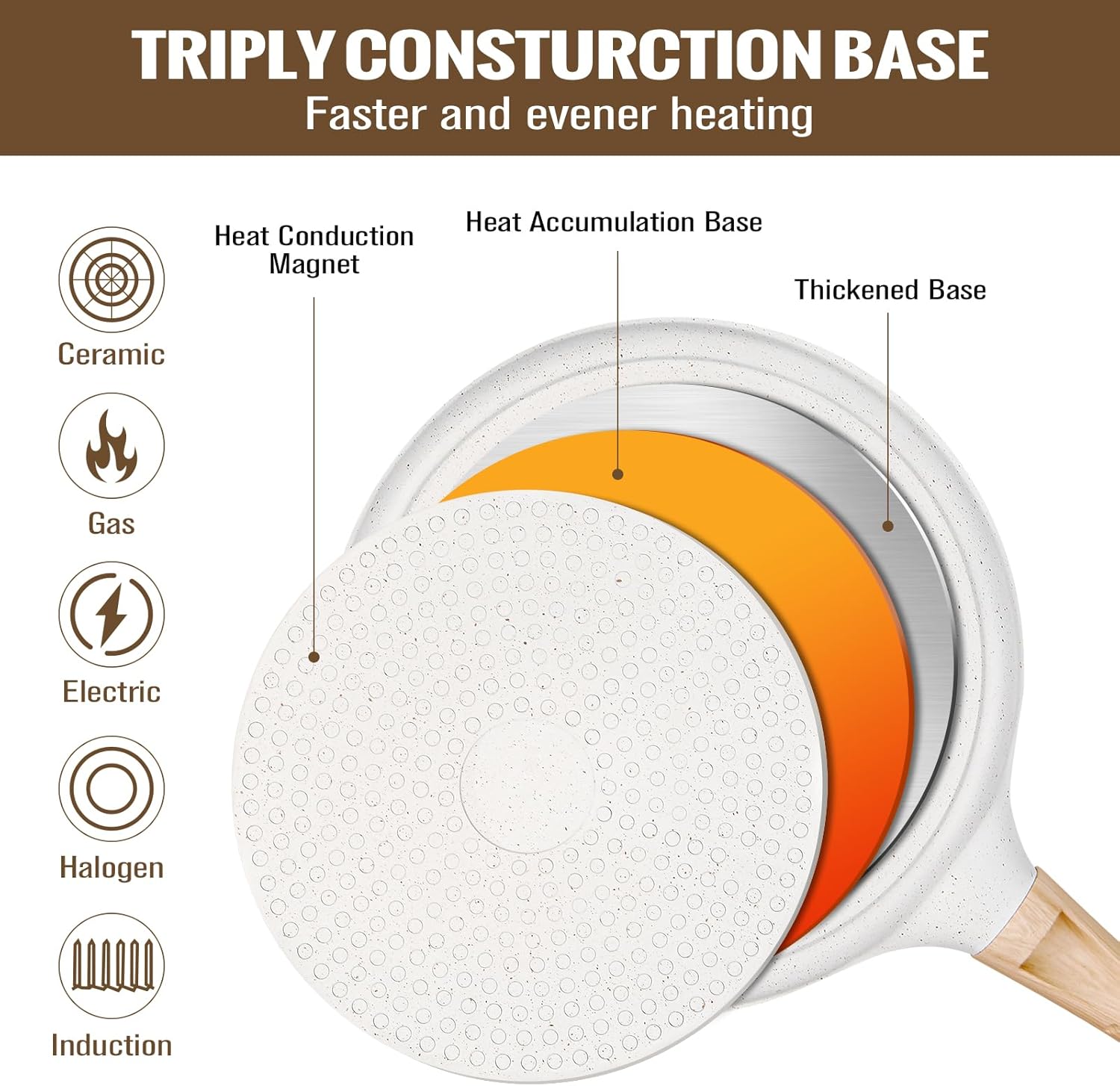 SouxMux Nonstick 8-Inch Crepe Pan with Spreader, Ceramic Coated Dosa Tawa Pan, Induction Compatible Flat Skillet for Pancakes, Omelettes, and More with Cool Handle, PFOA Free - Image 4