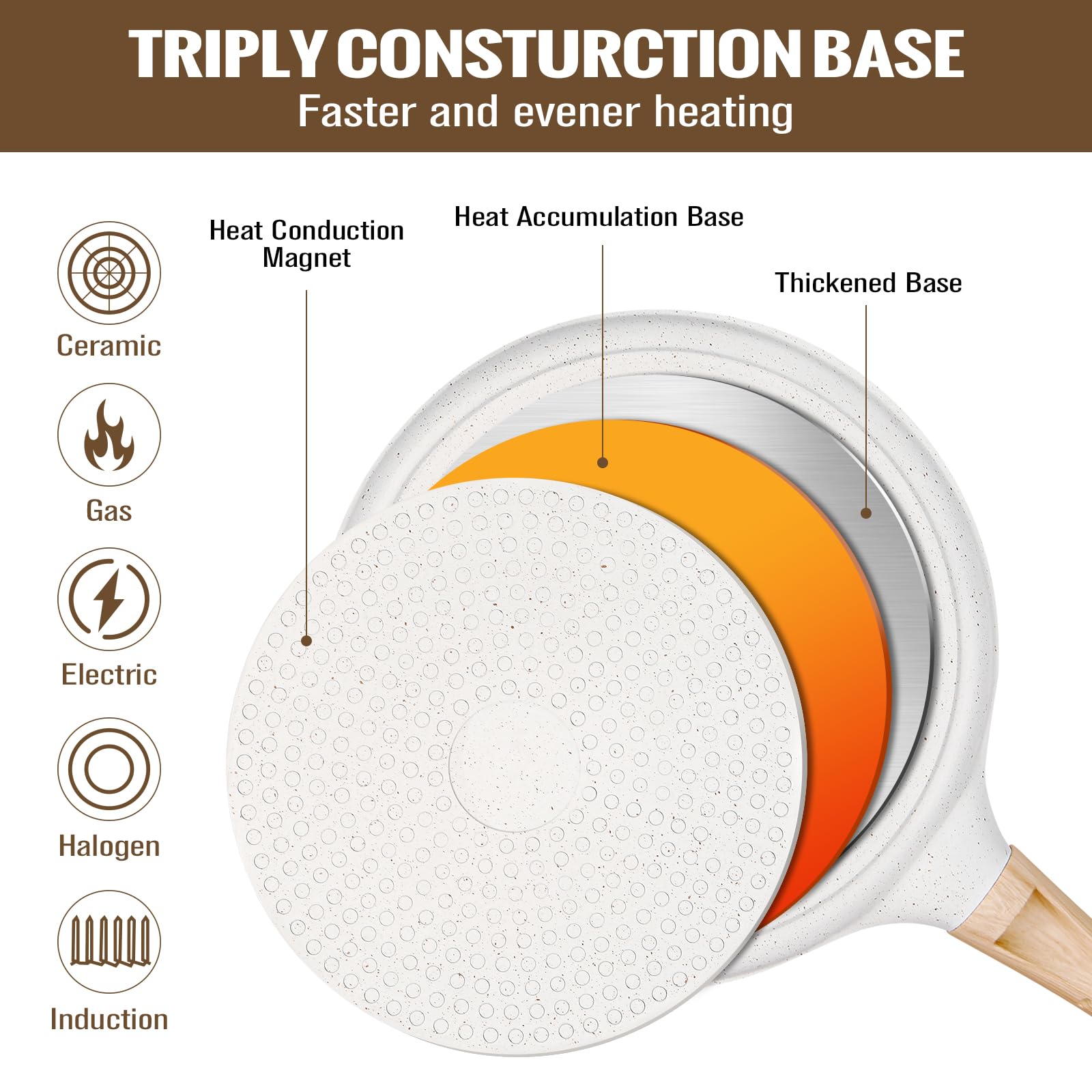 SouxMux Sartén antiadherente para crepes de 11 pulgadas con esparcidor, sartén Dosa Tawa con revestimiento de cerámica, sartén plana compatible con inducción para panqueques, tortillas y más con mango