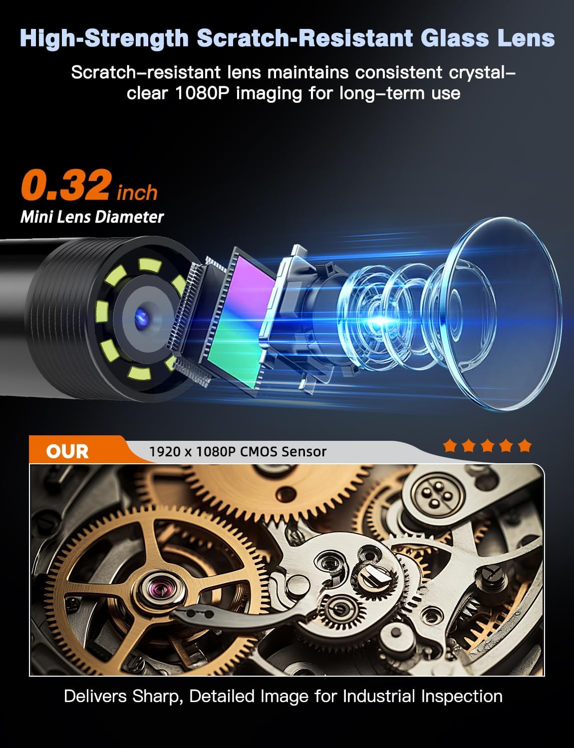 1920P HD Industrial Endoscope, App-Dimmable LED Borescope with Audio & Video Recording, USB-C & Lightning Connectors for iPhone iPad, 16.4ft (5m) Cable