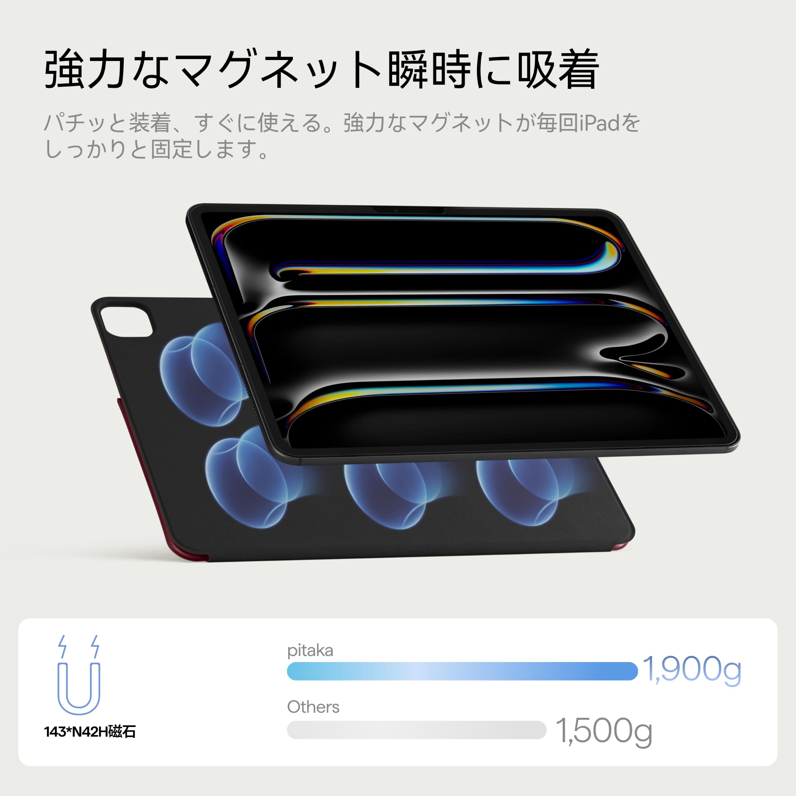 Amazon.co.jp: 【新アップグレード版】PITAKA iPad Pro 11インチ