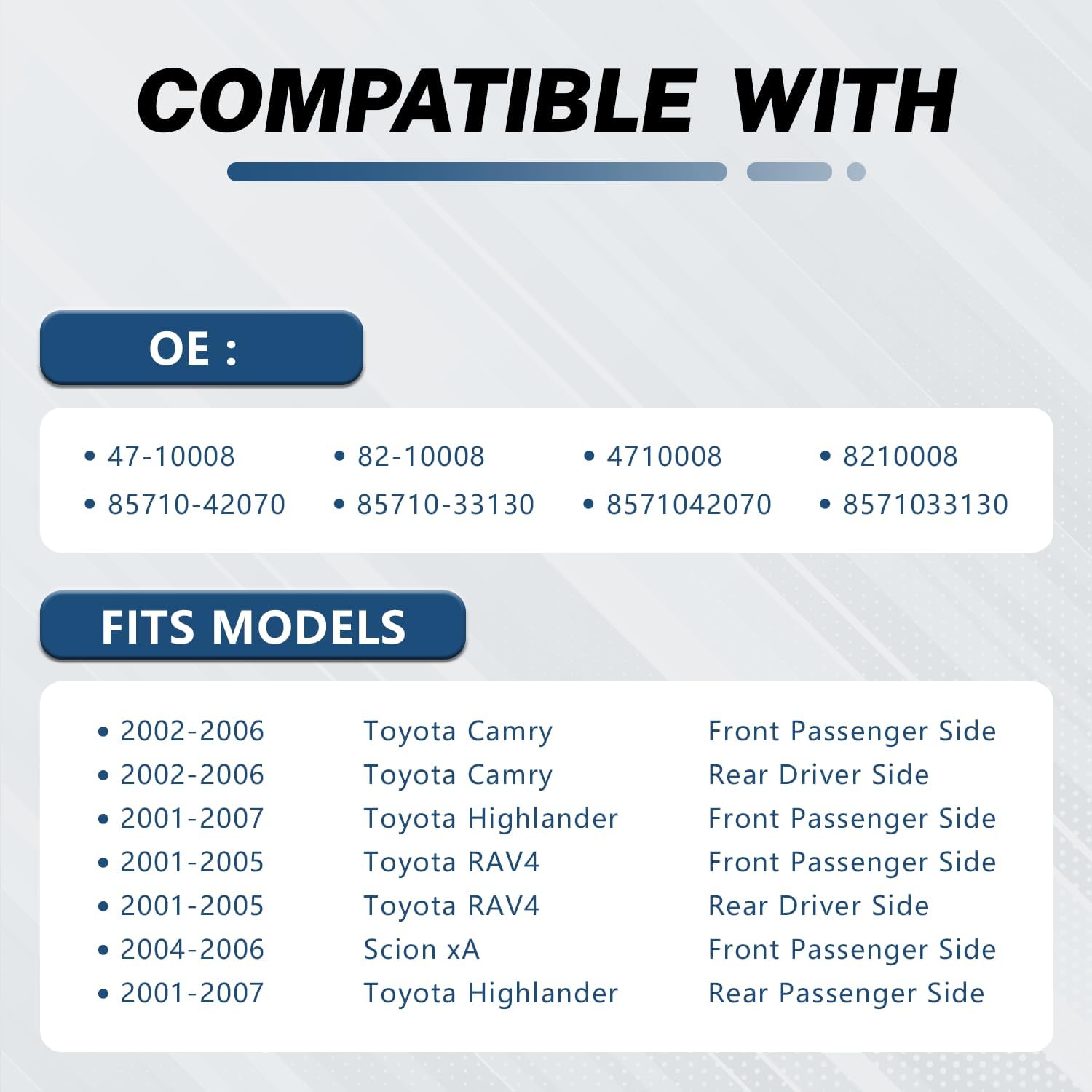 KELOKE Power Window Lift Motor Compatible with Toyota Camry 2002-2006, Highlander 2001-2007, RAV4 2001-2005 & Scion xA 2004-2006, with a 2-Pin Plug, Front Passenger Side, Replace# 85710-42070 47-10008