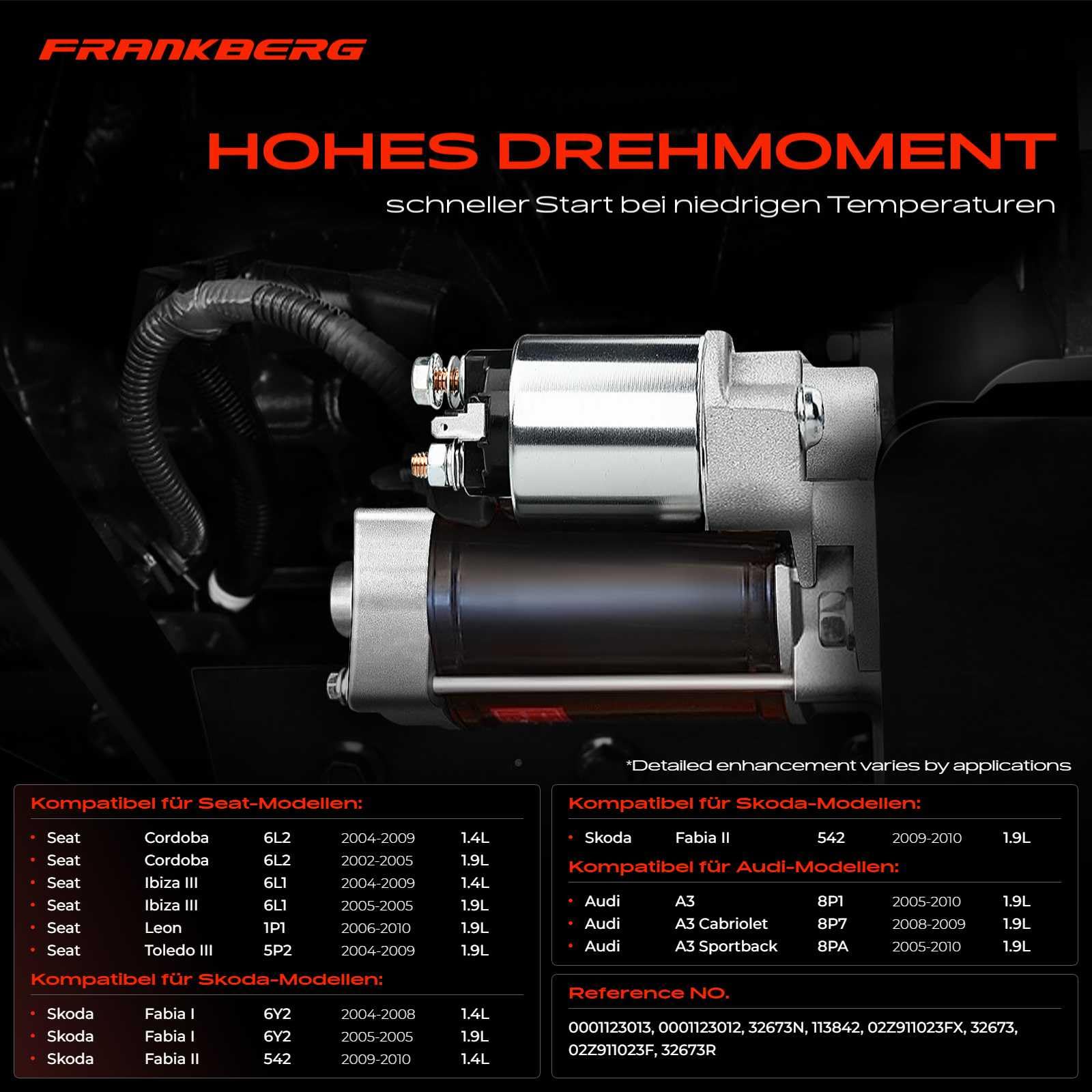 Frankberg Motor de arranque 2 kW 12 V 10 dientes 02Z911023F | Diesel; Compatible con: Altea XL 5P5 5P8, Habitación 5J7, T.o.u.r.a.n 1T1 1T2, Golf Plus 521 5M1, O.c.t.a.v.i.a II 1Z3